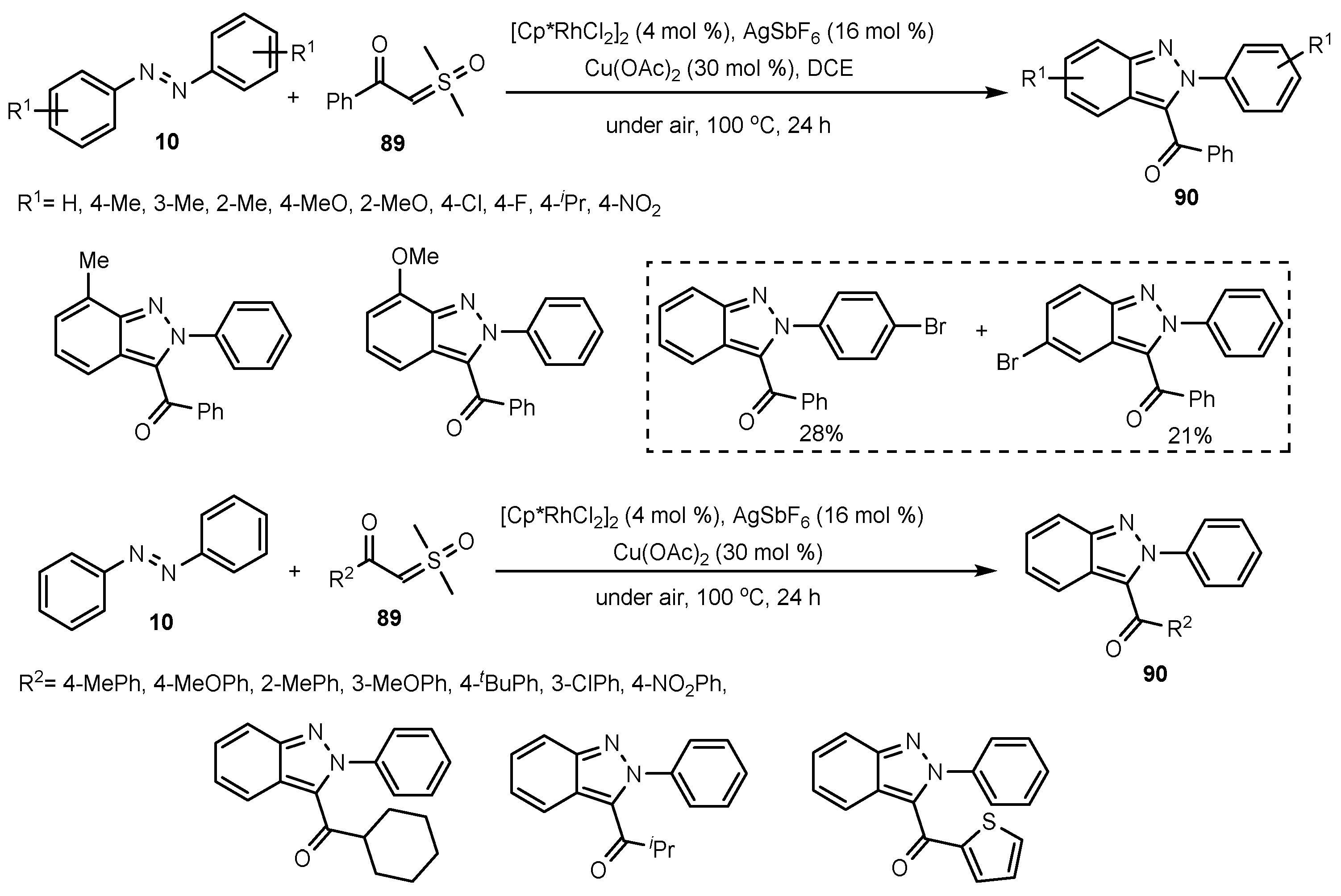 Molecules 27 04942 sch024