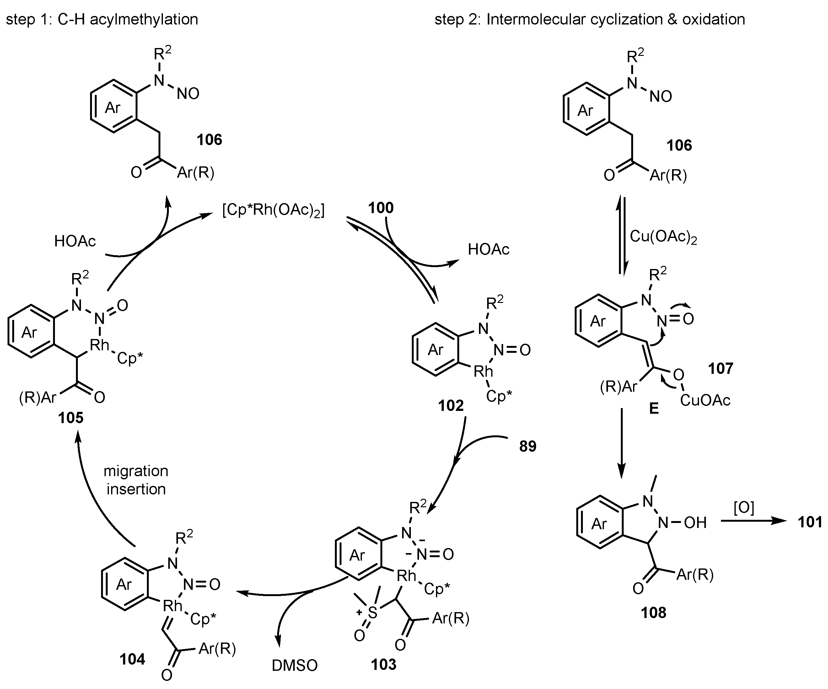 Molecules 27 04942 sch029