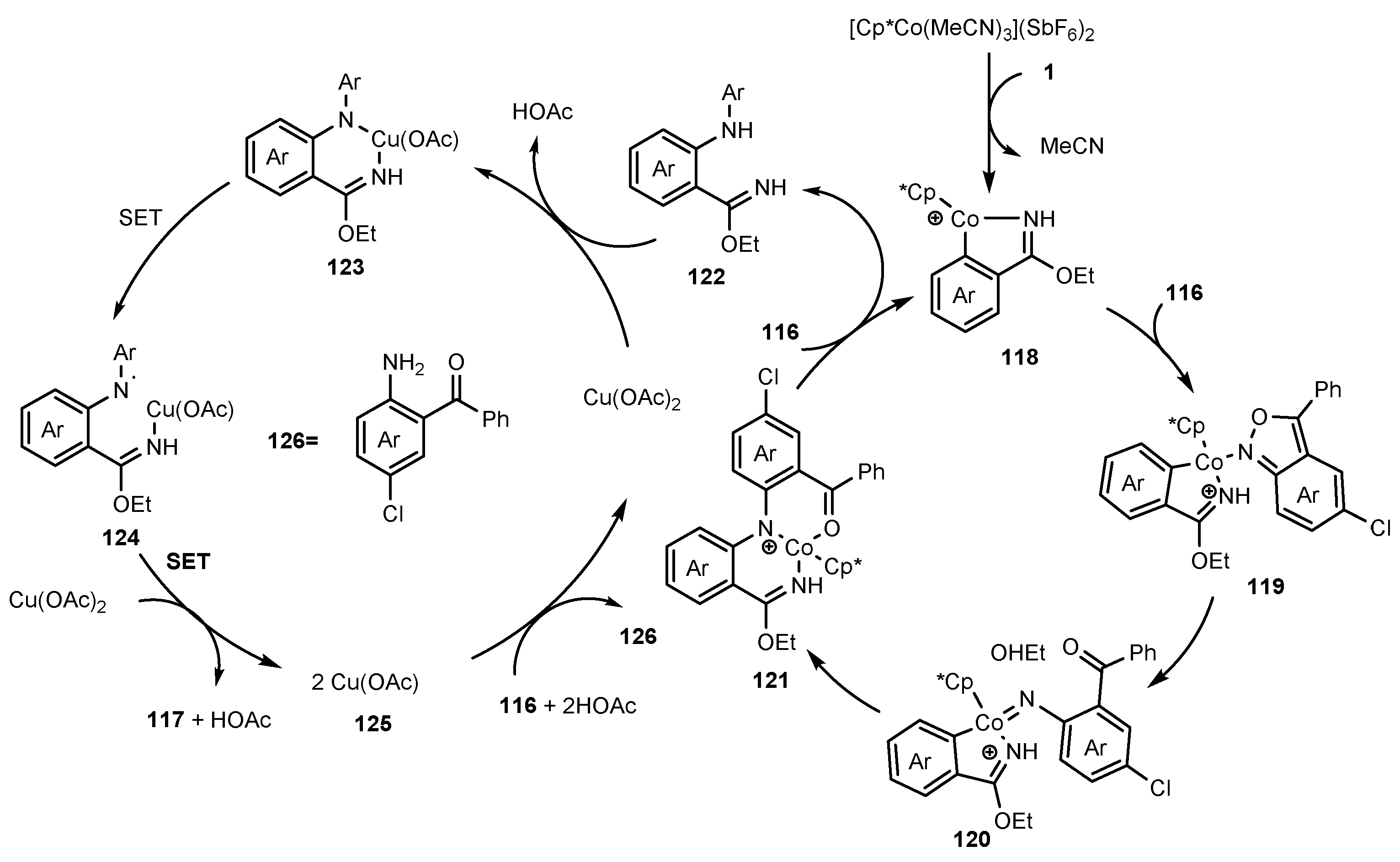 Molecules 27 04942 sch035