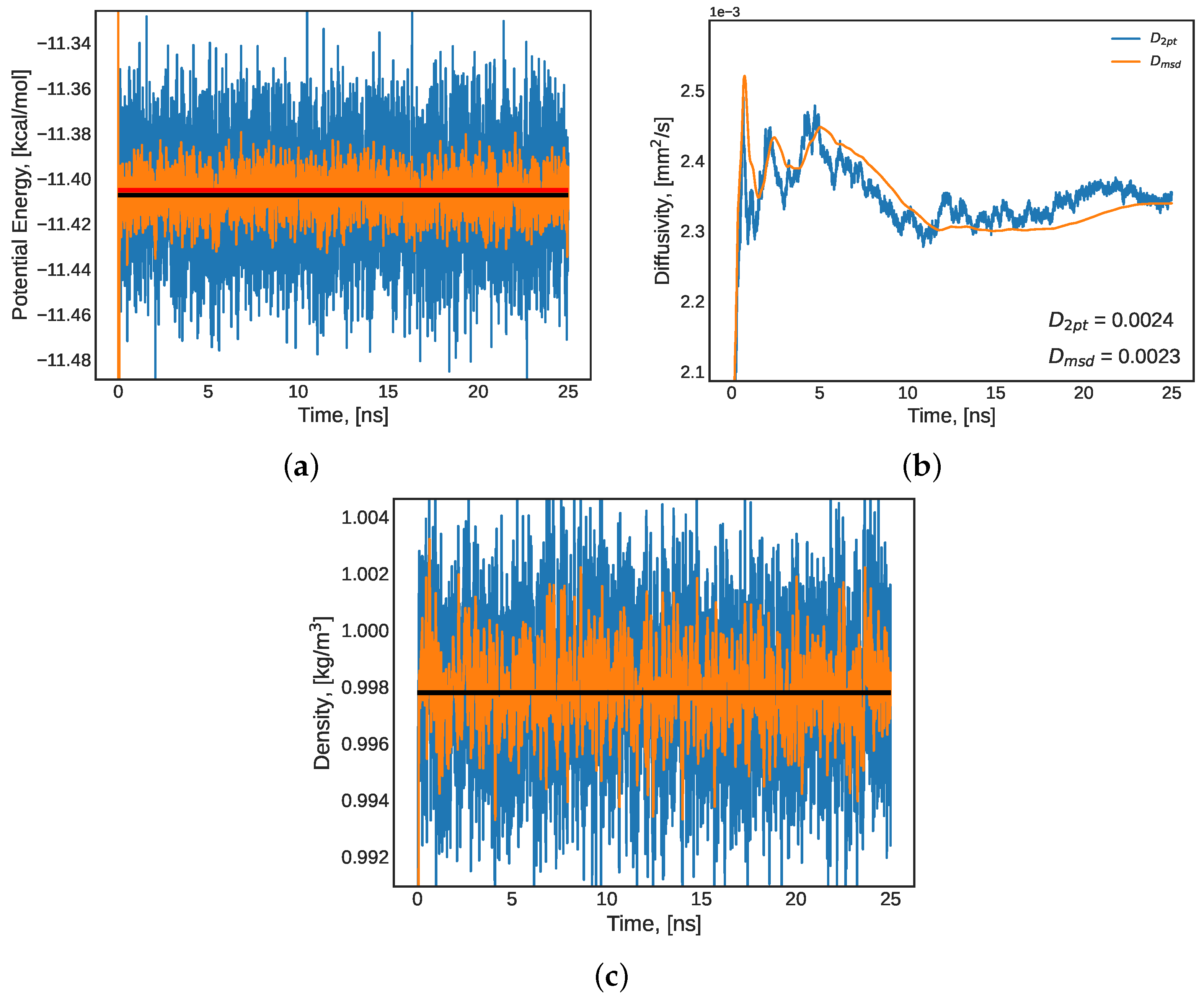 Molecules 27 05019 g001
