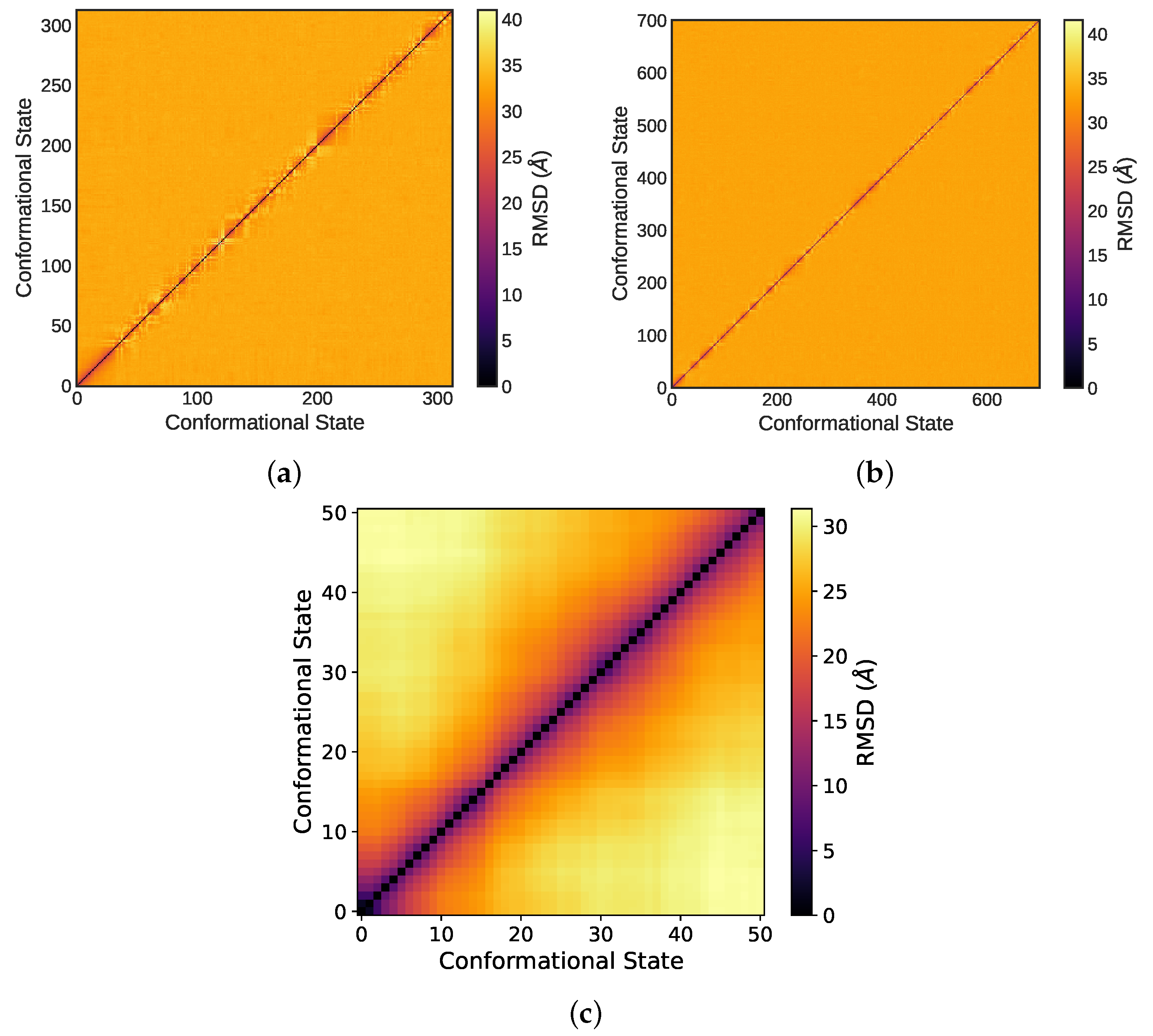 Molecules 27 05019 g004