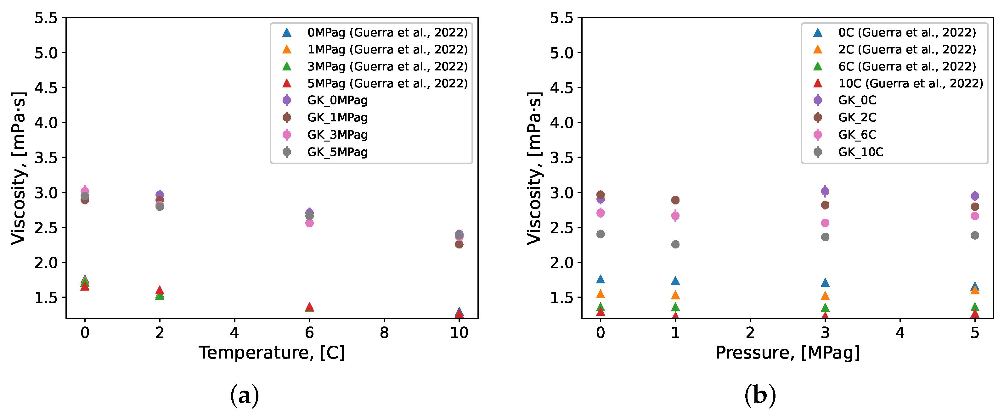 Molecules 27 05019 g008