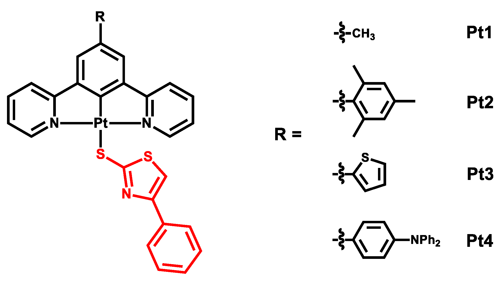 Molecules 27 05171 g001