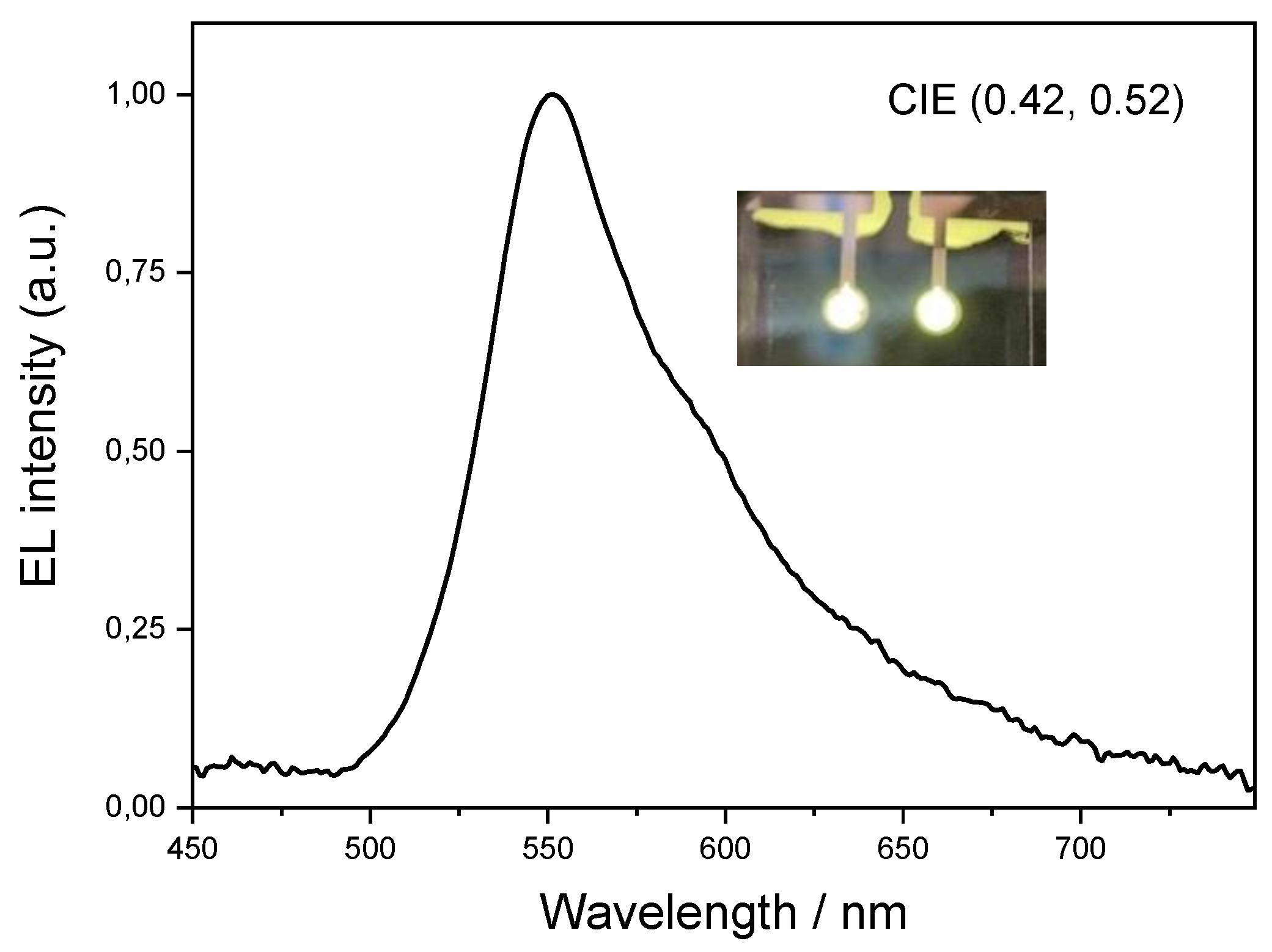 Molecules 27 05171 g005