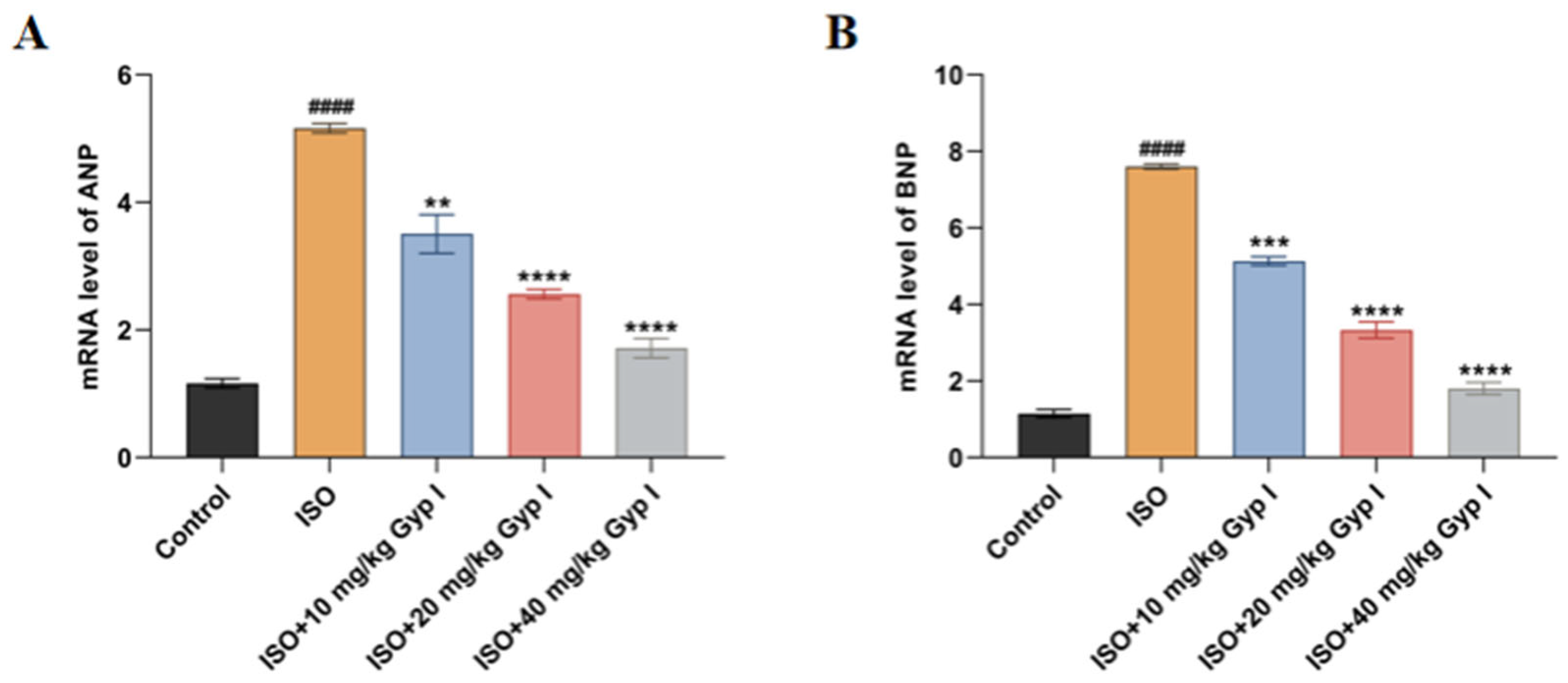 Molecules 27 05298 g008