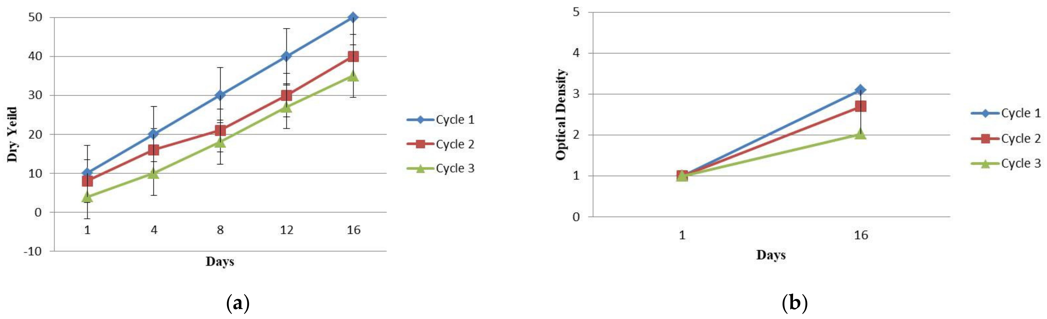 Molecules 27 05353 g001