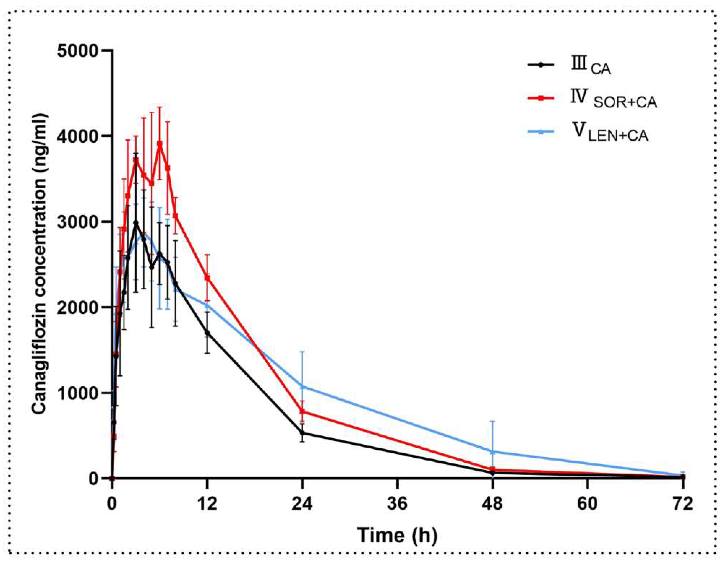 Molecules 27 05419 g004