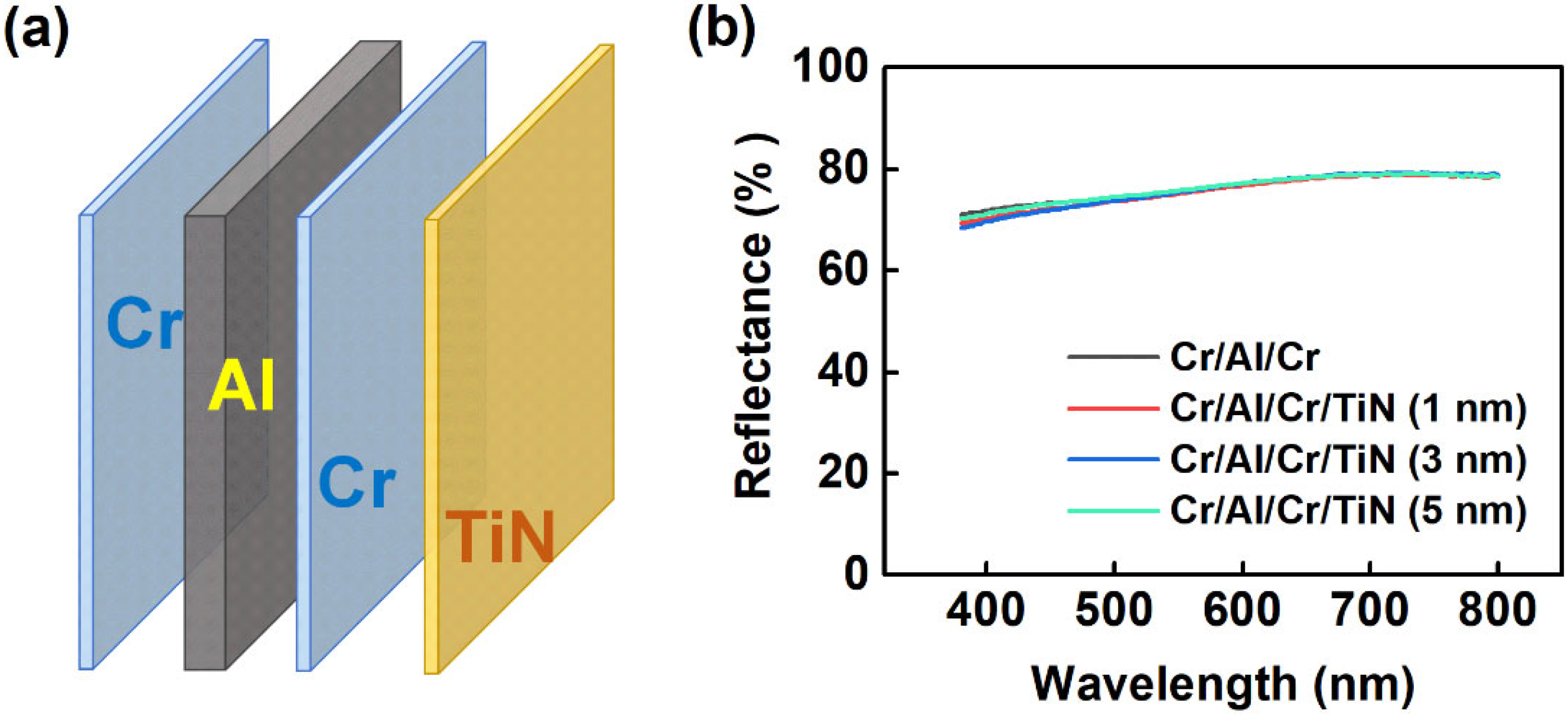Molecules 27 05723 g001