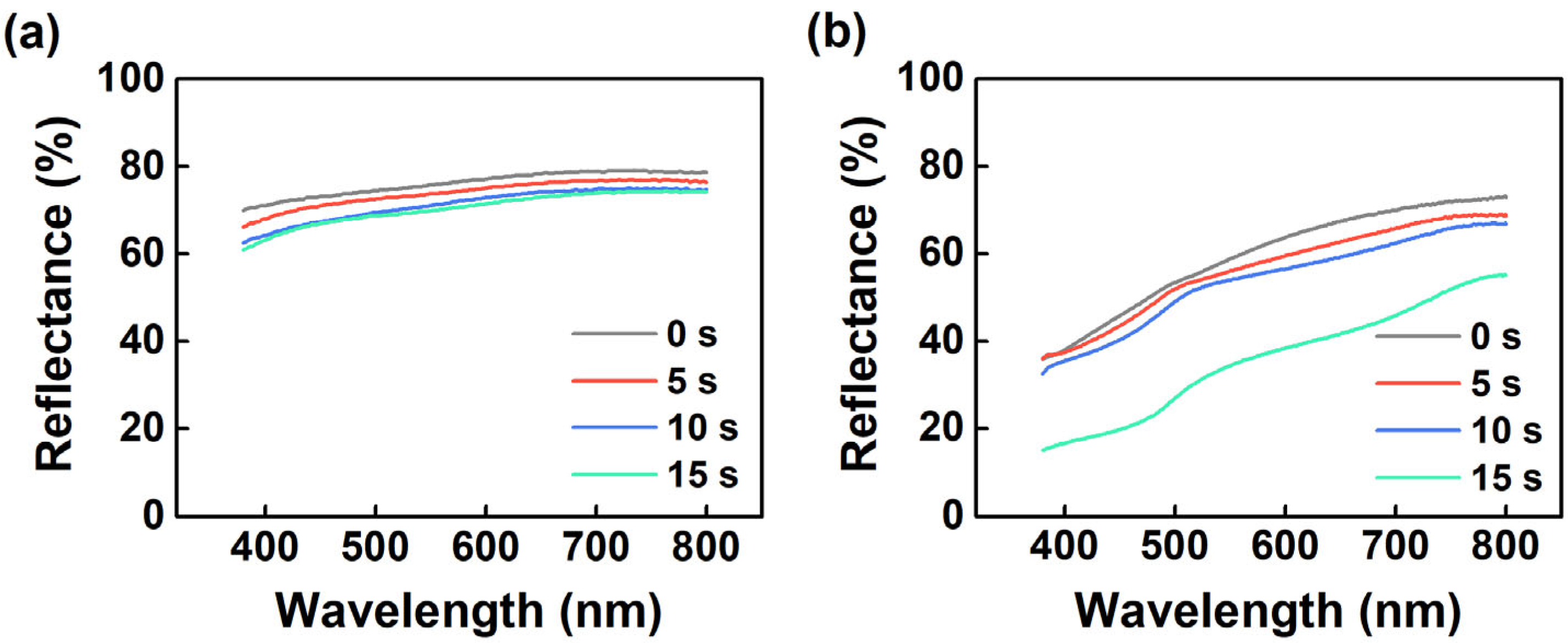 Molecules 27 05723 g003