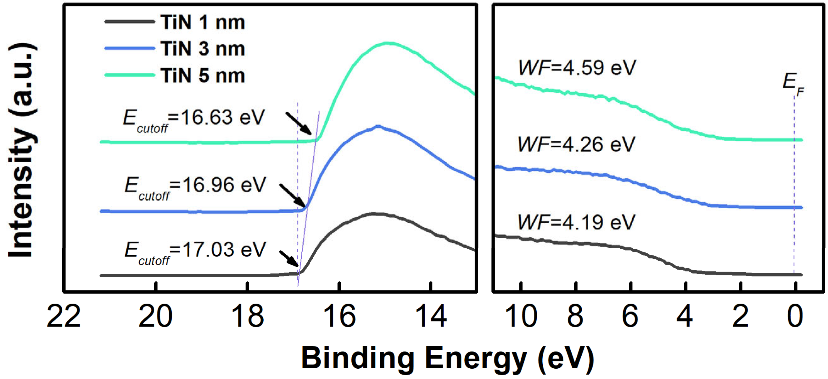 Molecules 27 05723 g005