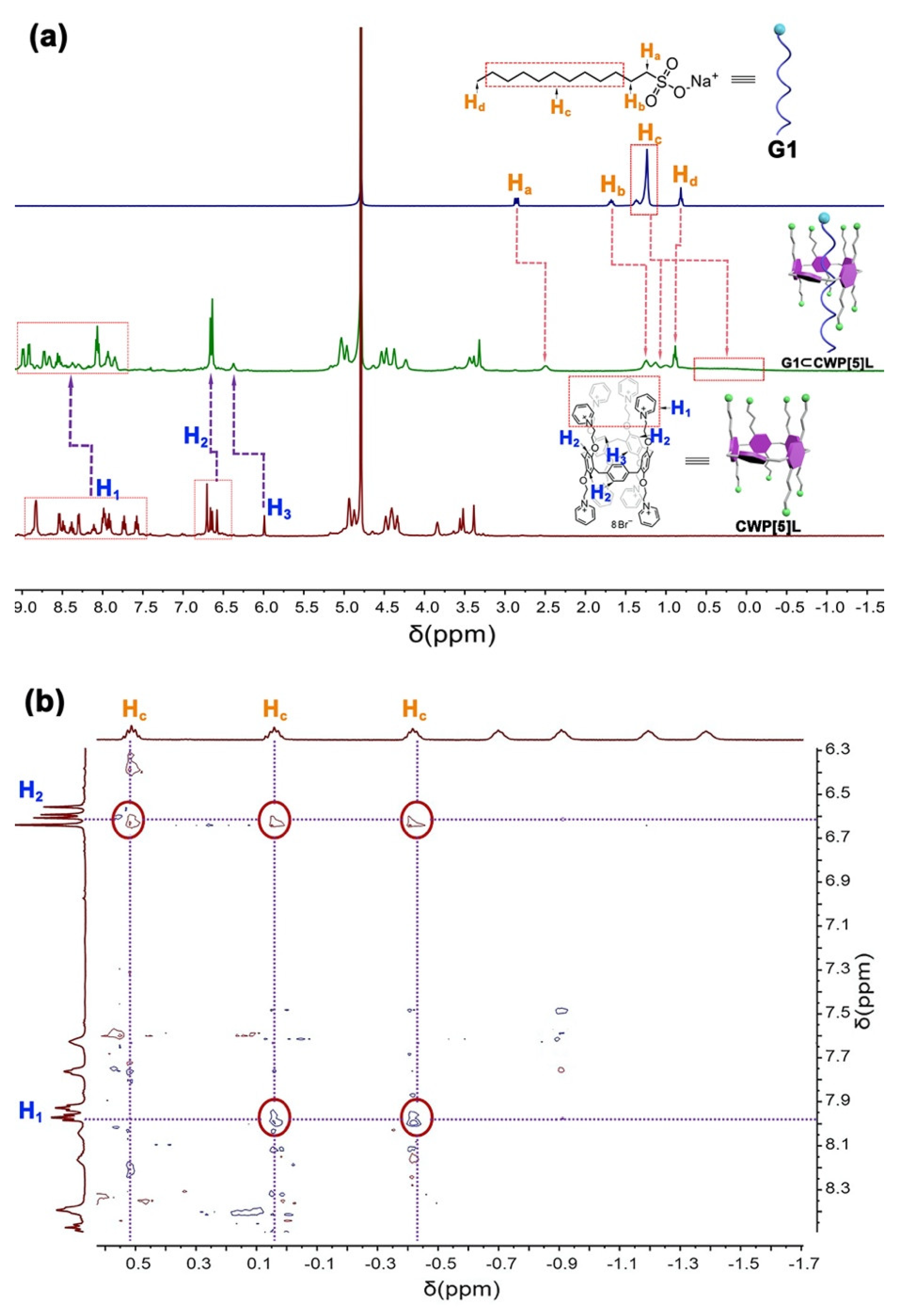 Molecules 27 06259 g001
