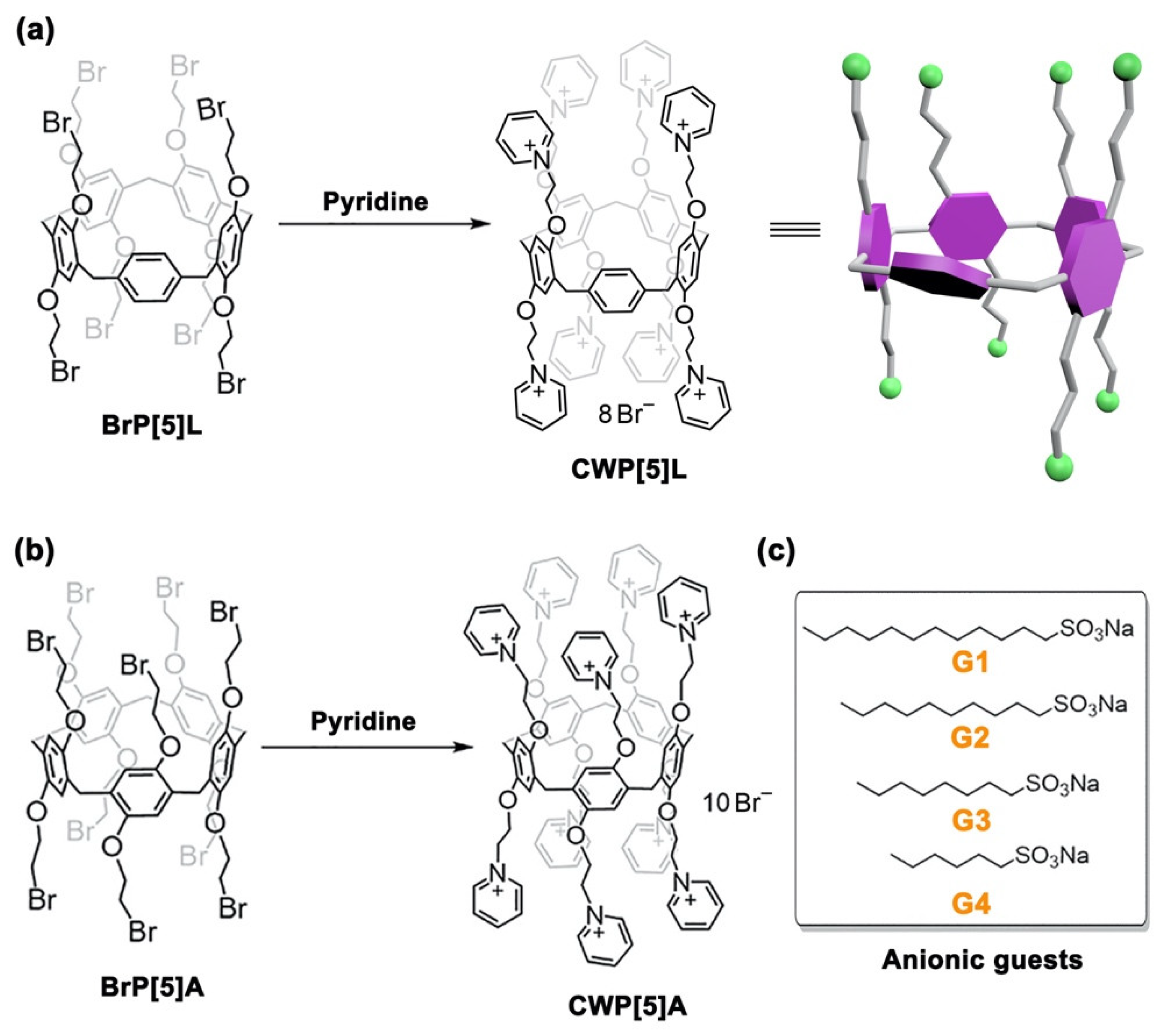 Molecules 27 06259 sch001