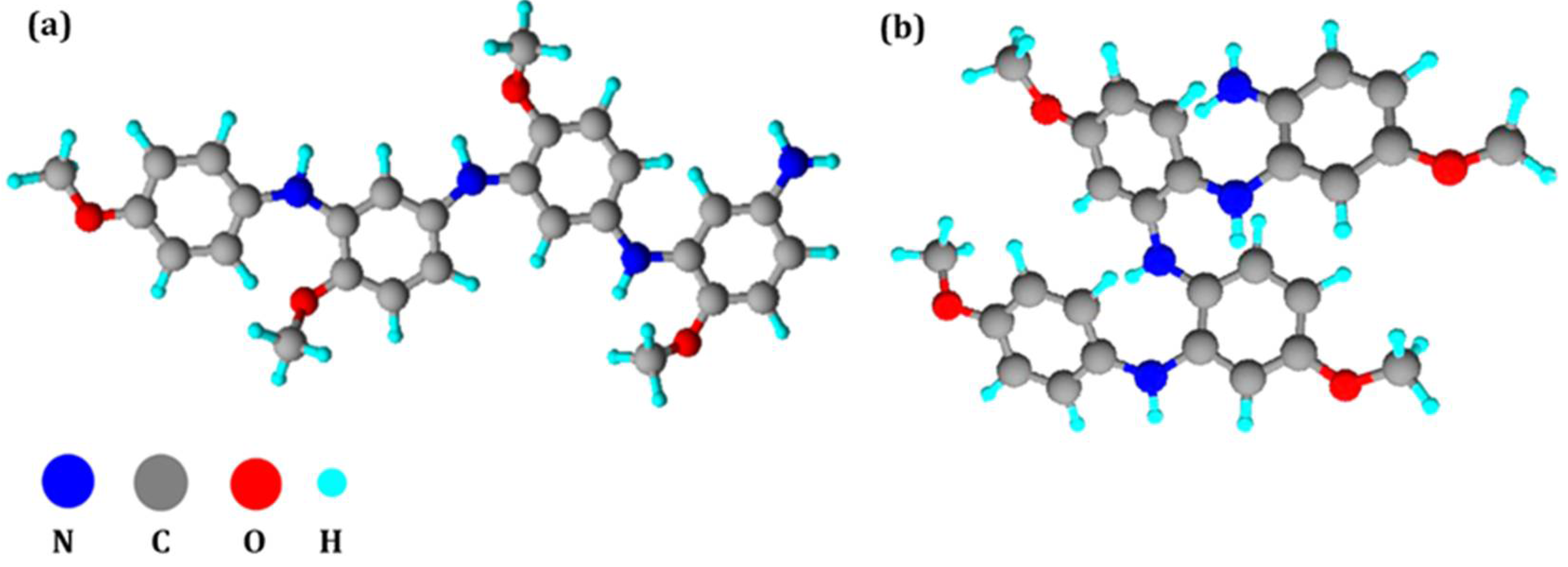 Molecules 27 06326 g007