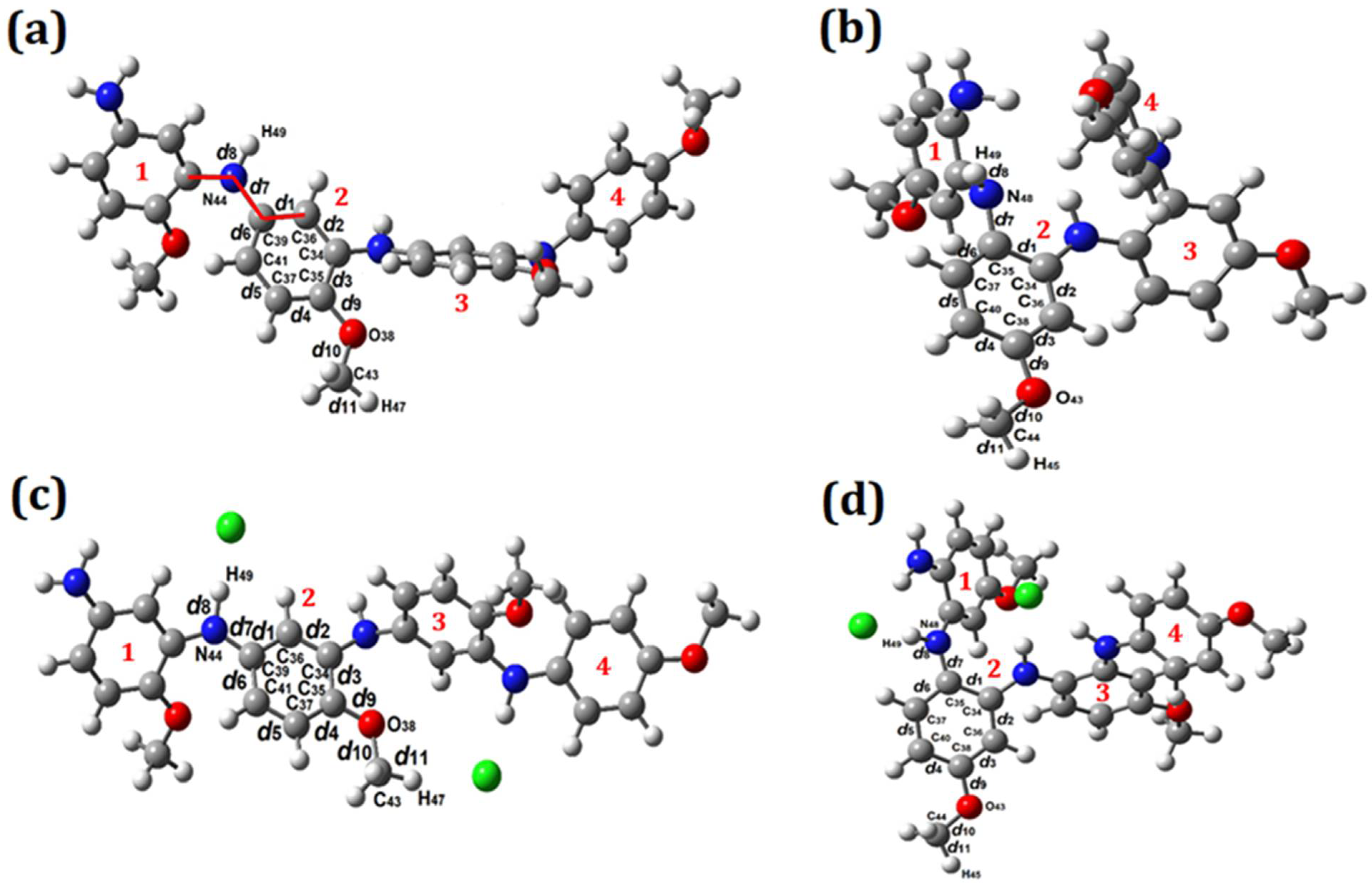 Molecules 27 06326 g009