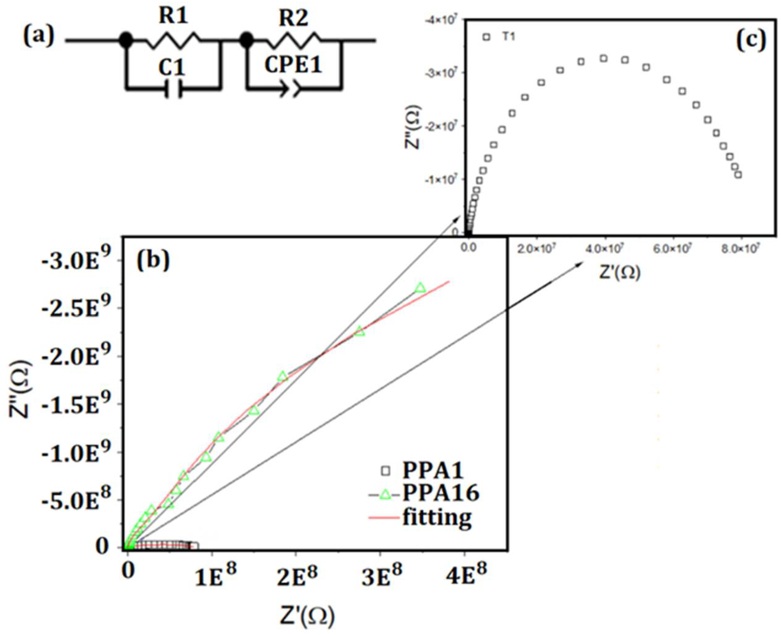 Molecules 27 06326 g011