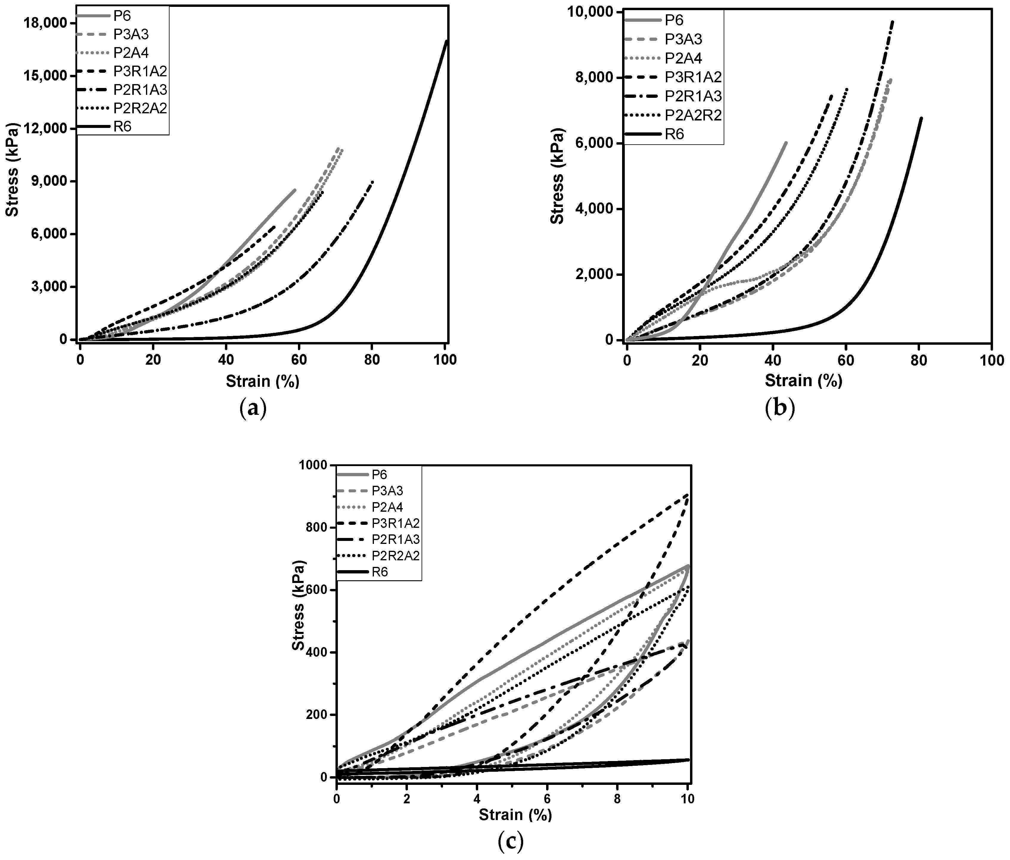 Molecules 27 07127 g005
