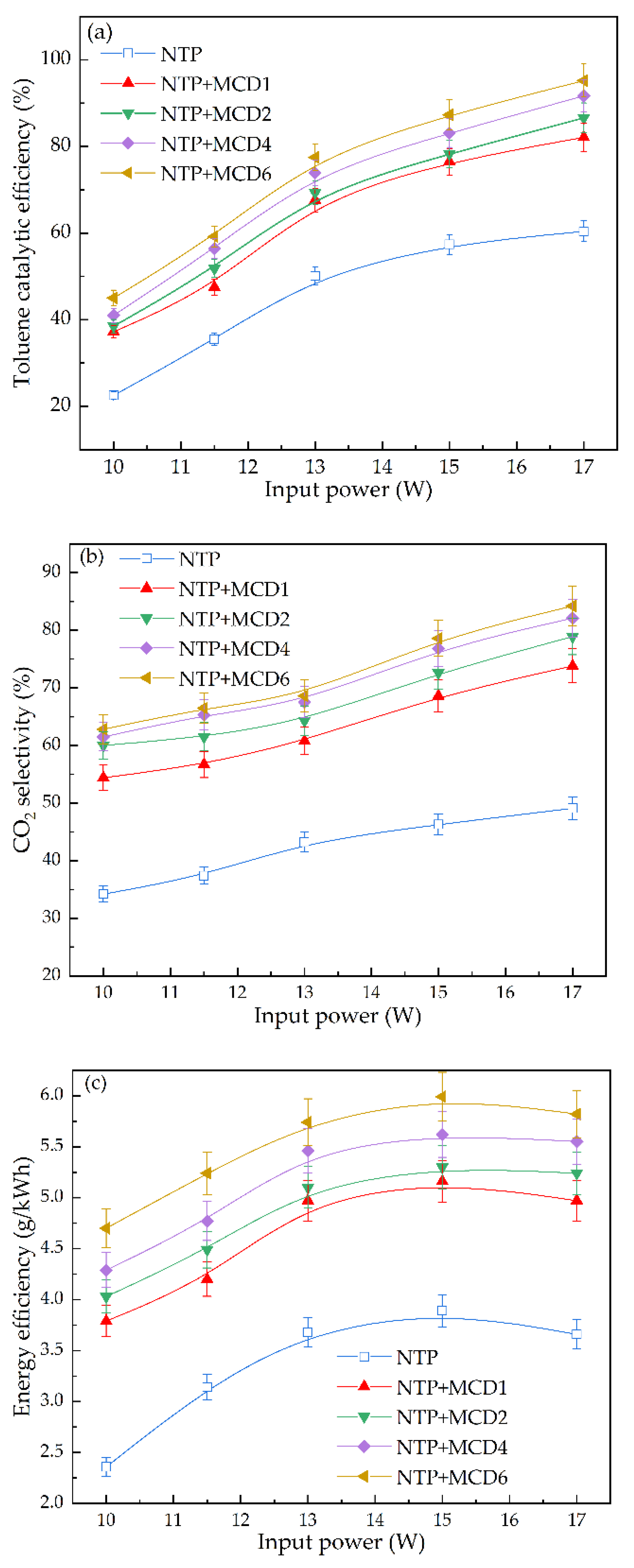 Molecules 27 07363 g007