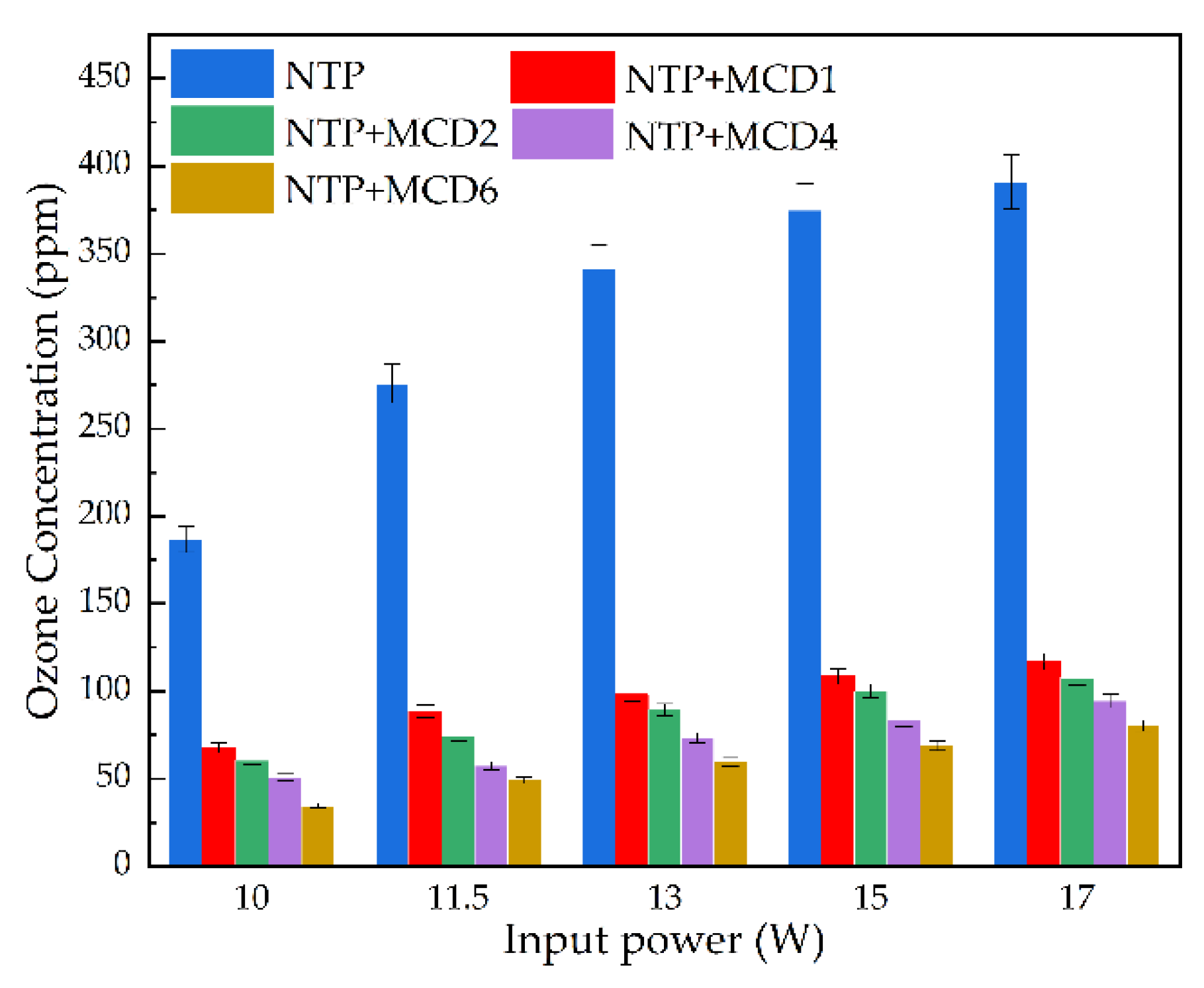 Molecules 27 07363 g008