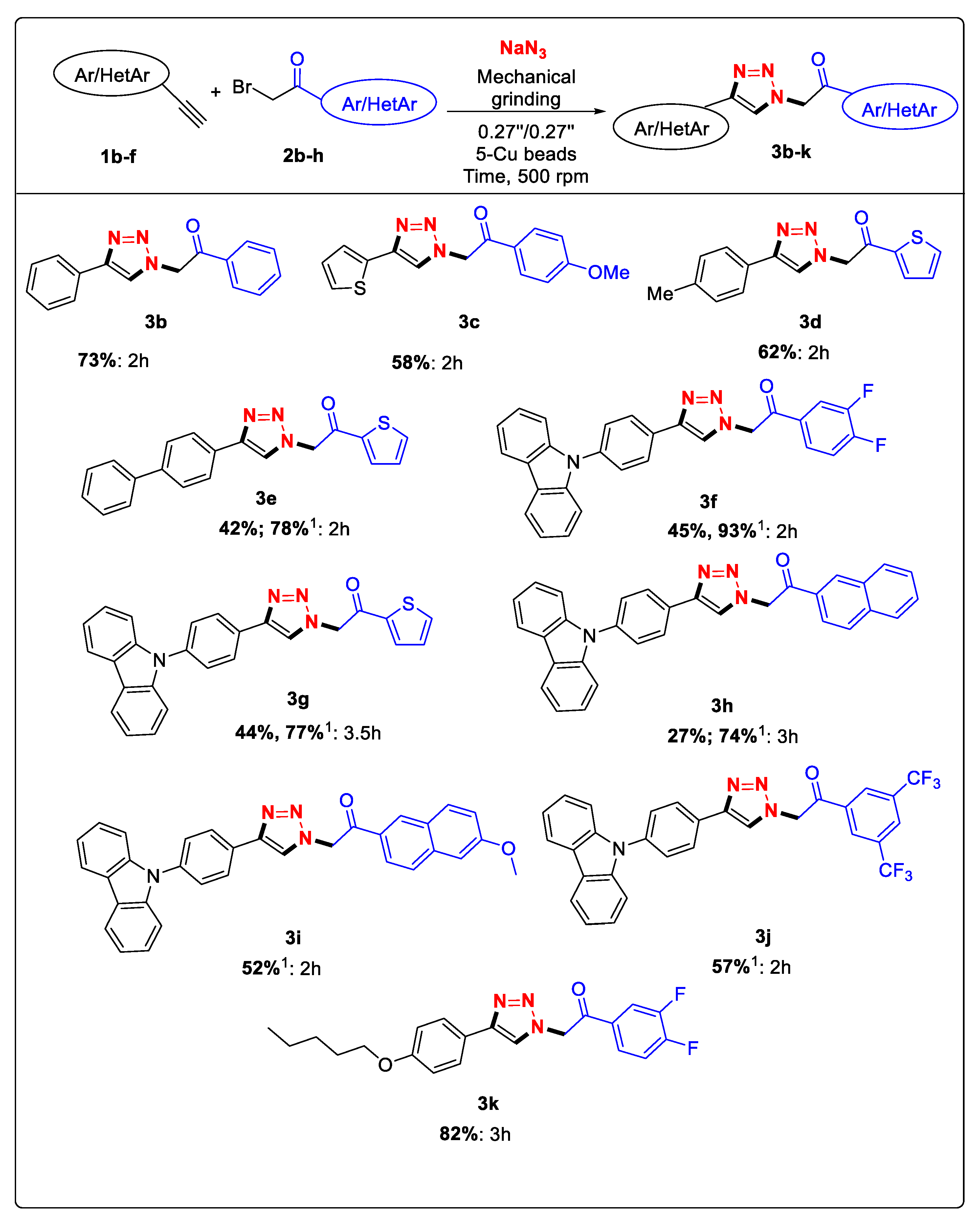 Molecules 27 07784 g002