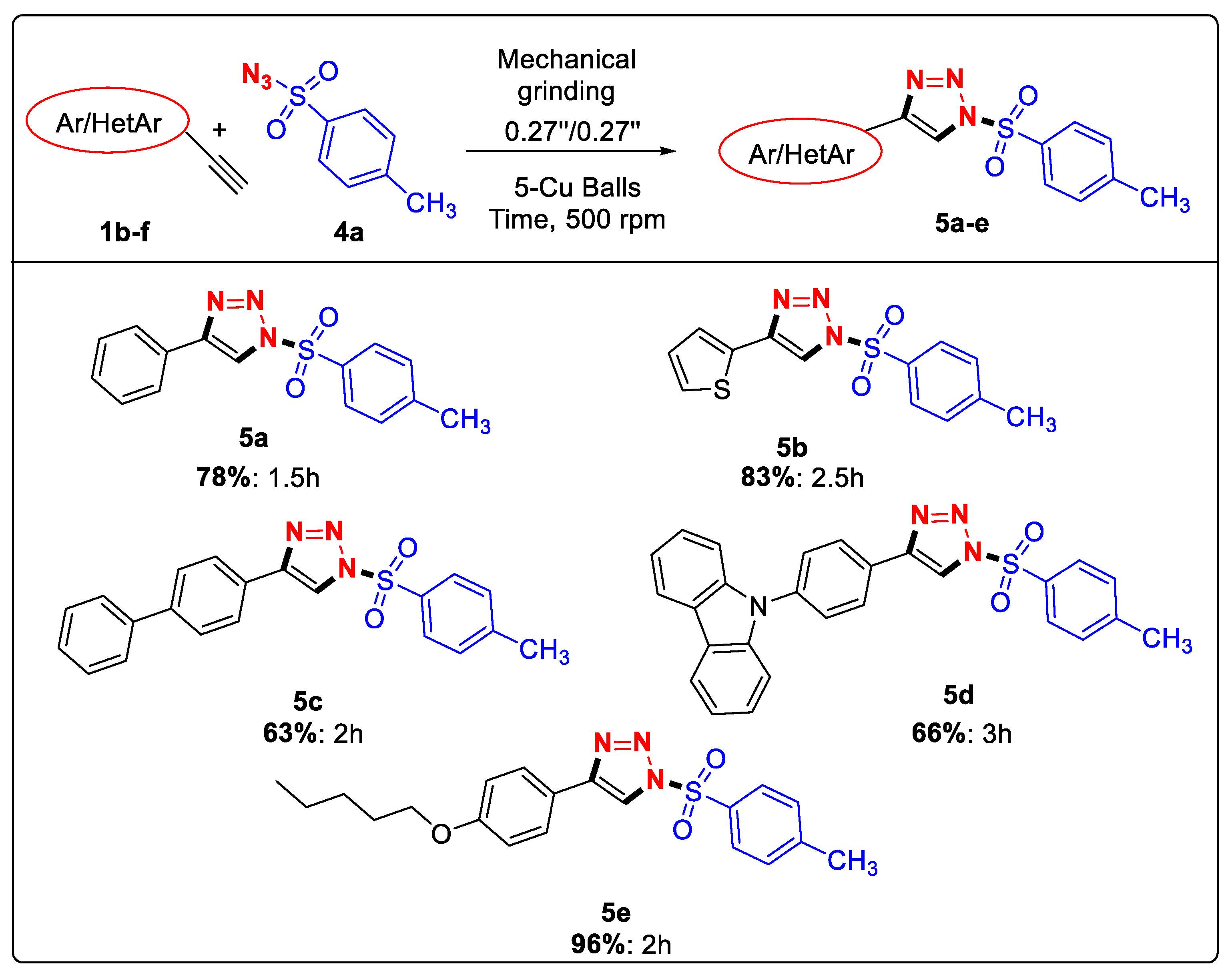 Molecules 27 07784 g003