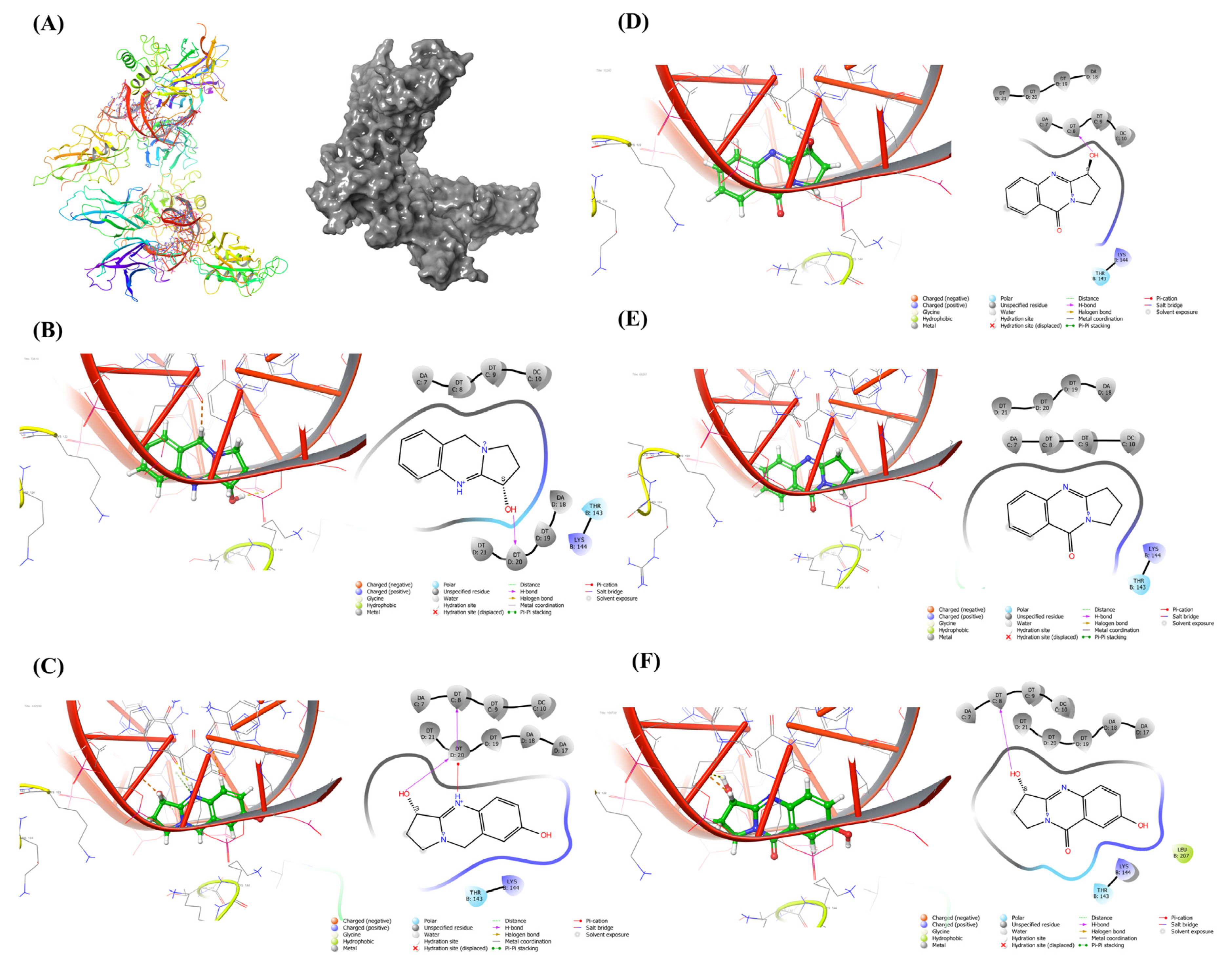Molecules 27 08222 g002