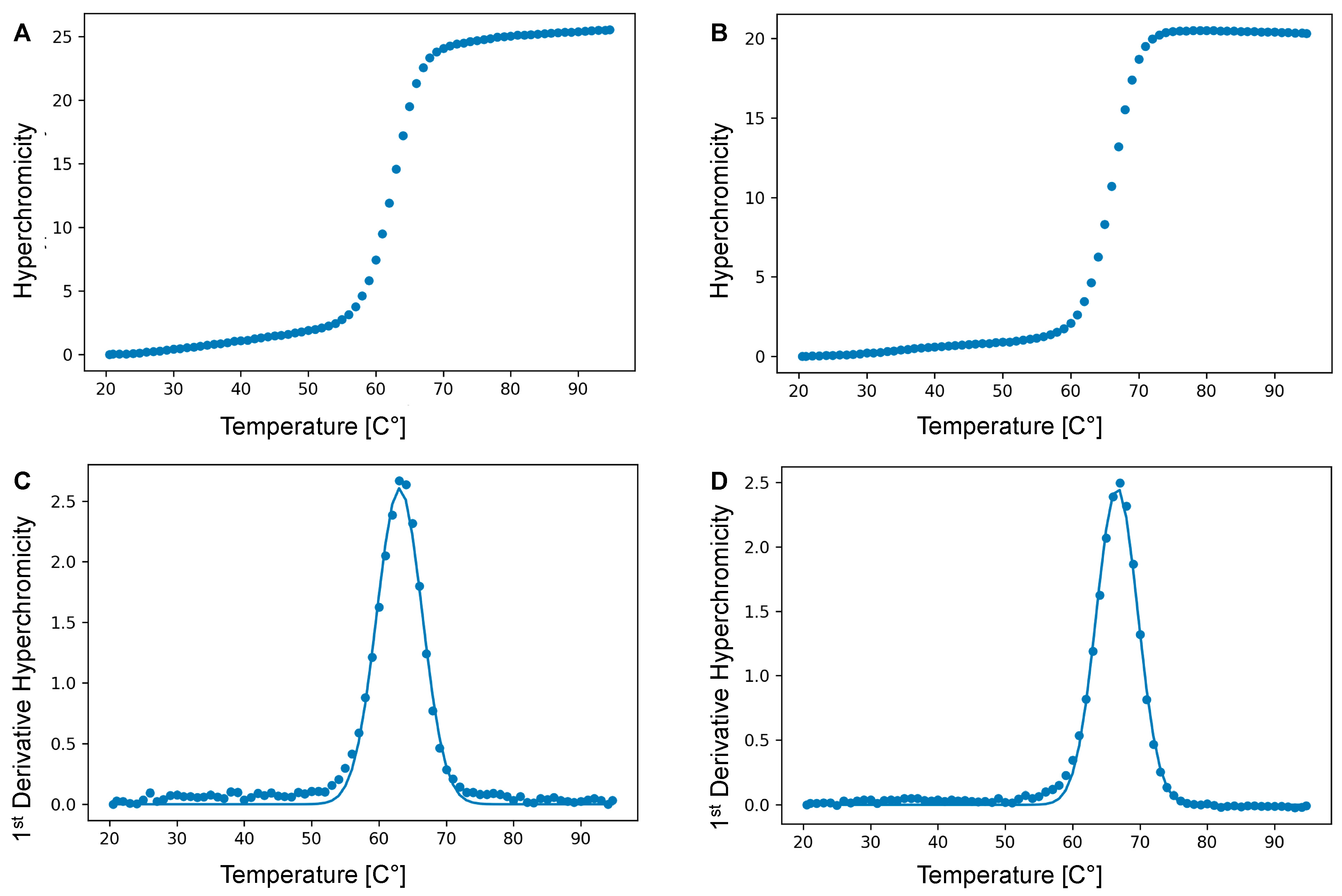 Molecules 27 08927 g004 Molecules 27 08927 g004