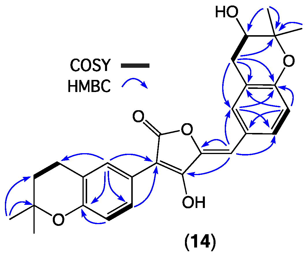 Molecules 27 09066 g011