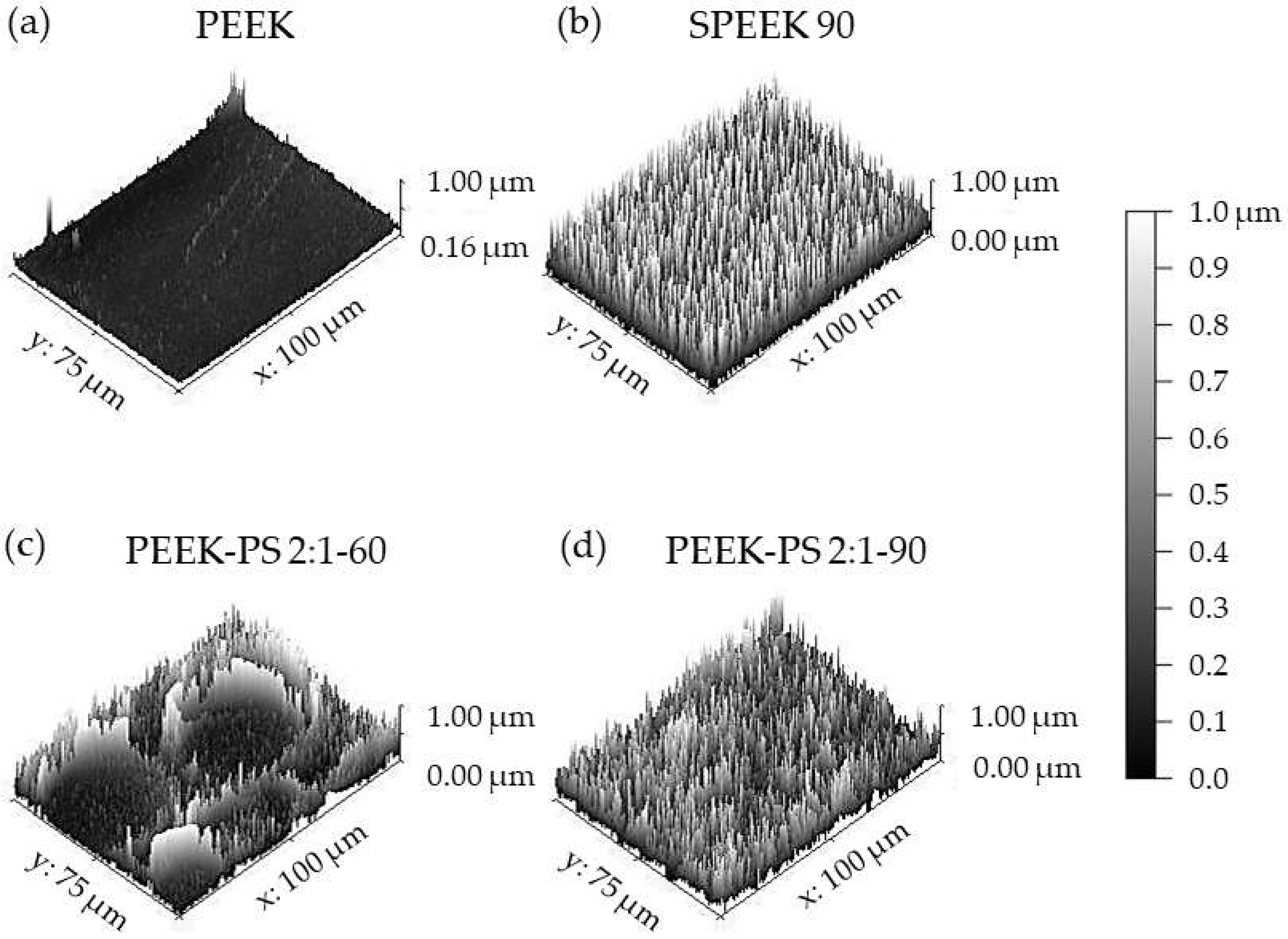 Molecules 28 00074 g009