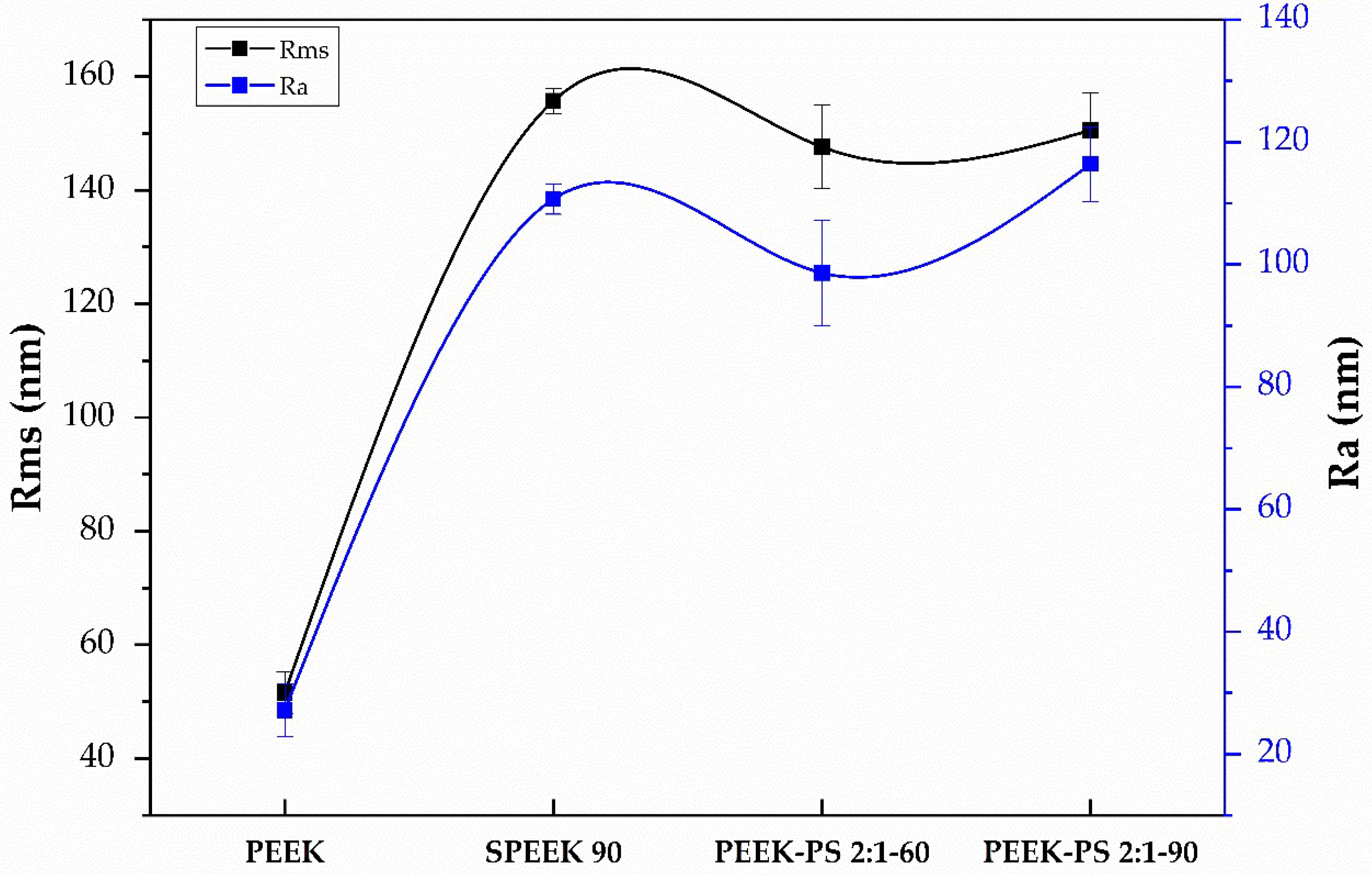 Molecules 28 00074 g010