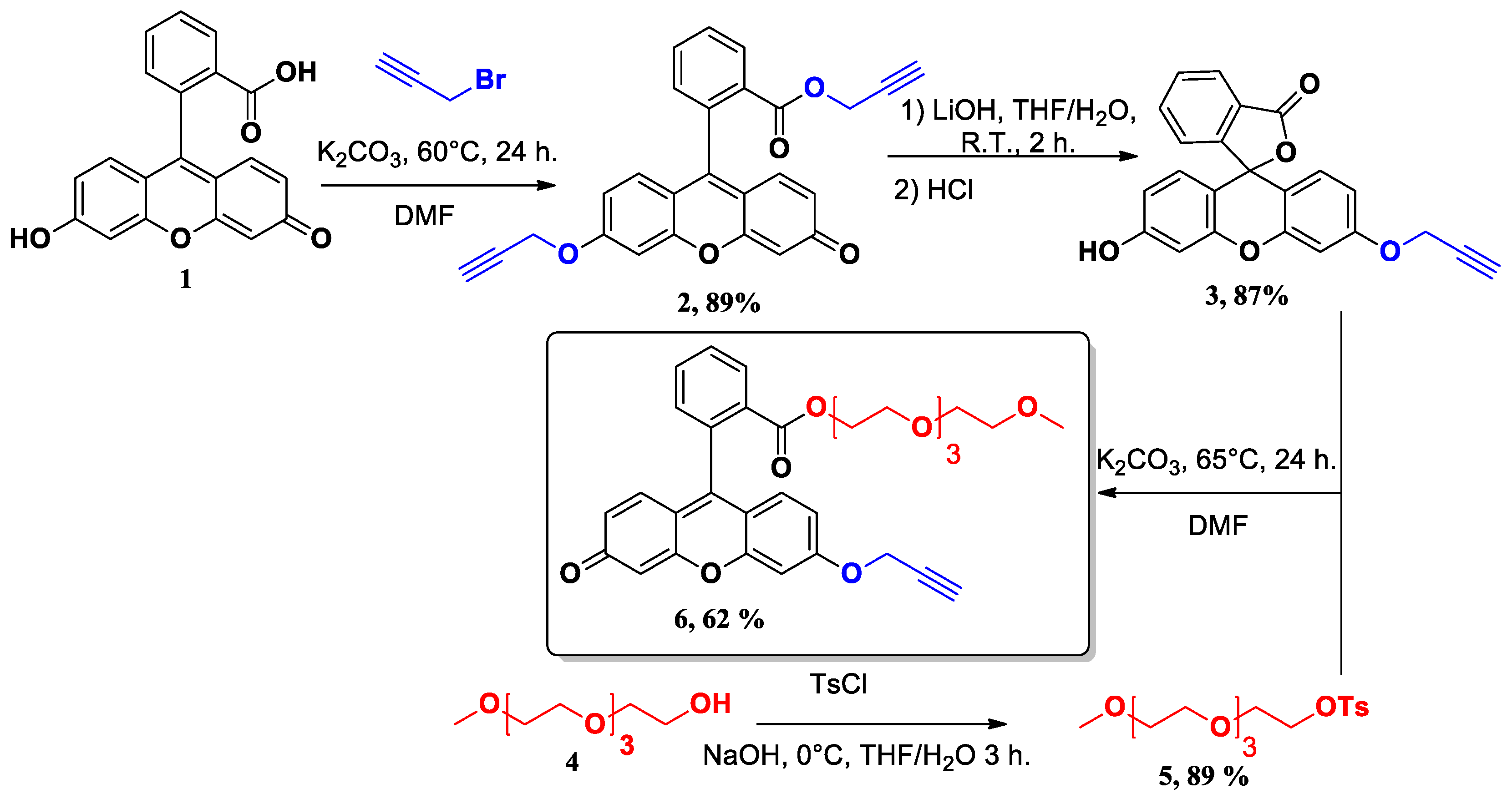 Molecules 28 00261 sch001