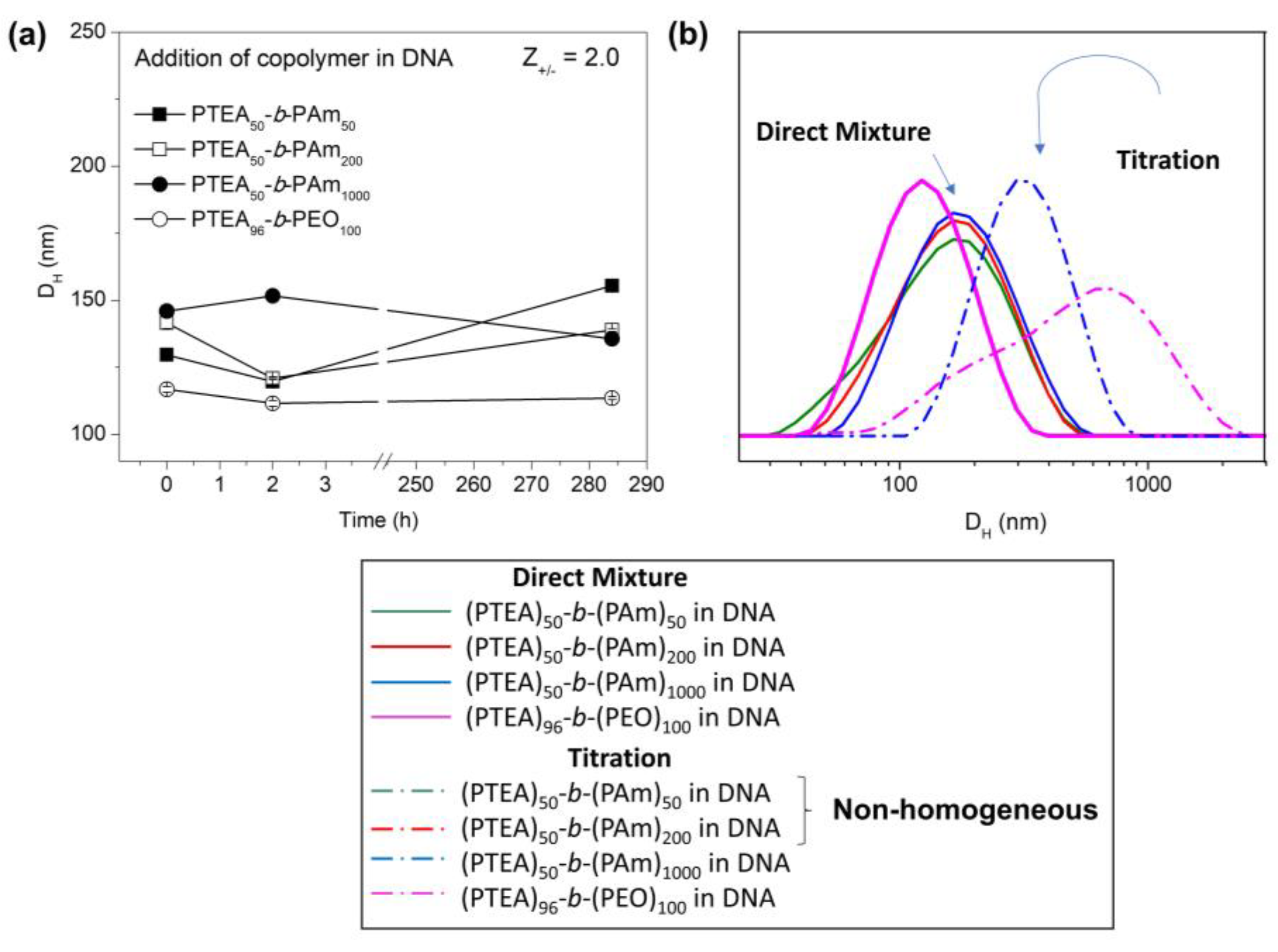 Molecules 28 00398 g004