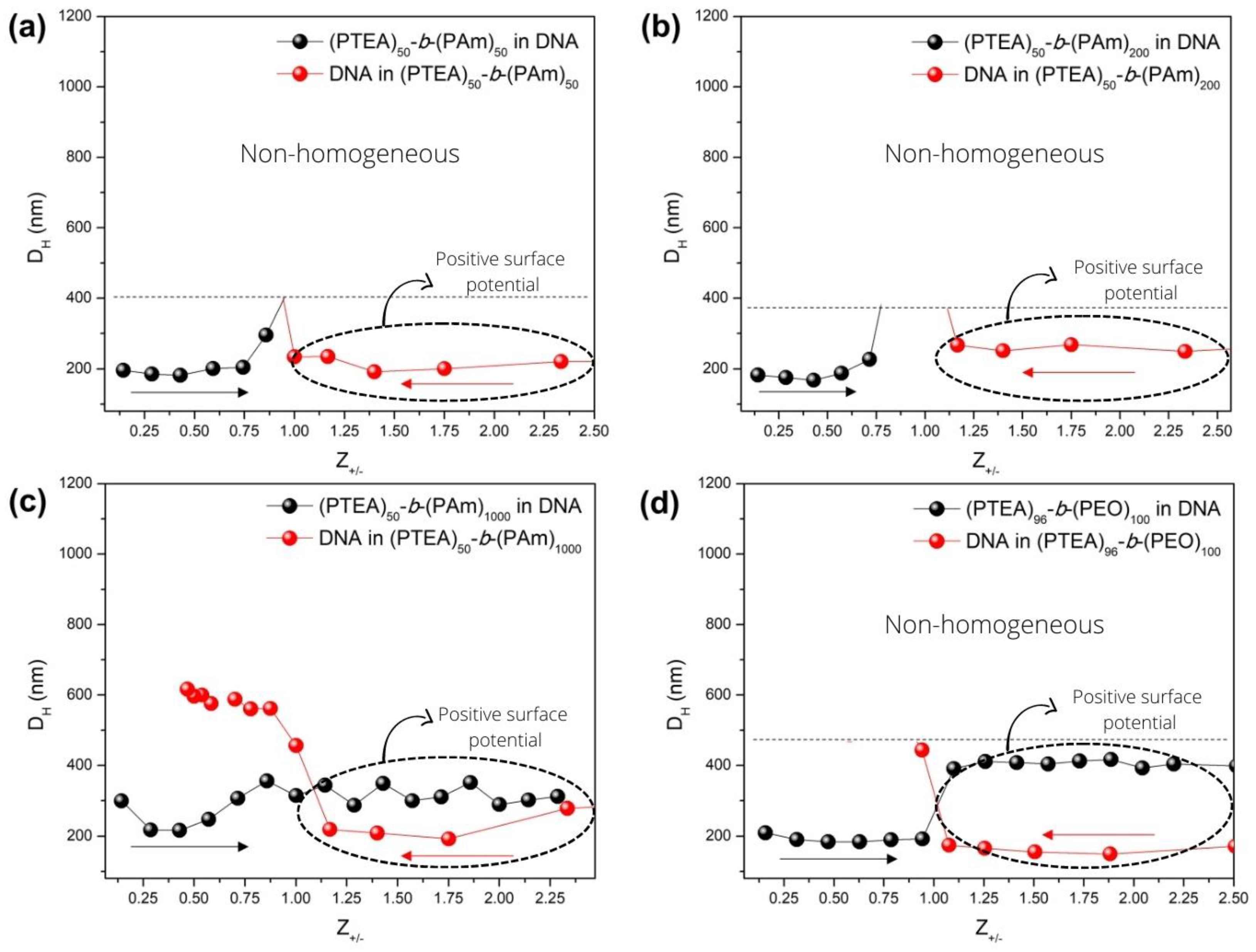 Molecules 28 00398 g005