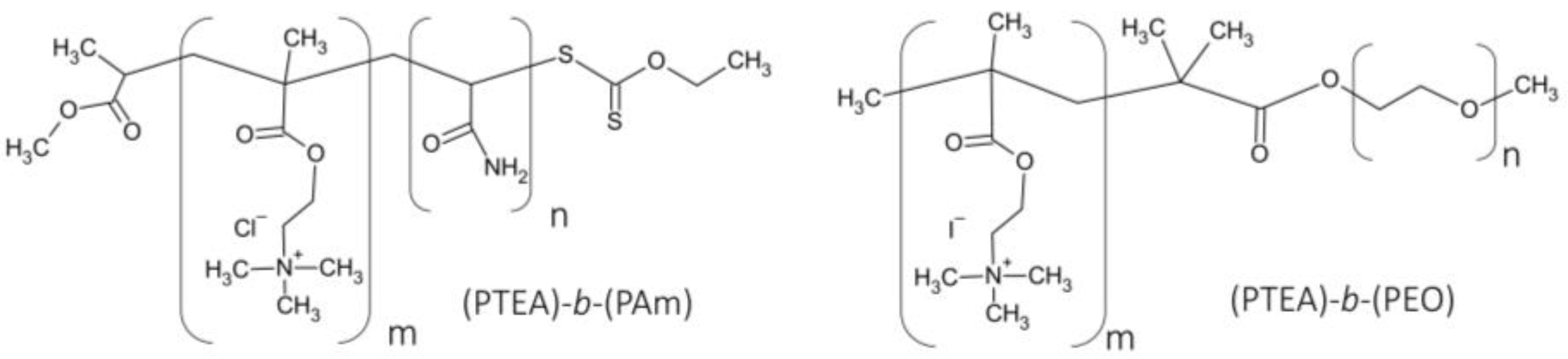 Molecules 28 00398 sch001