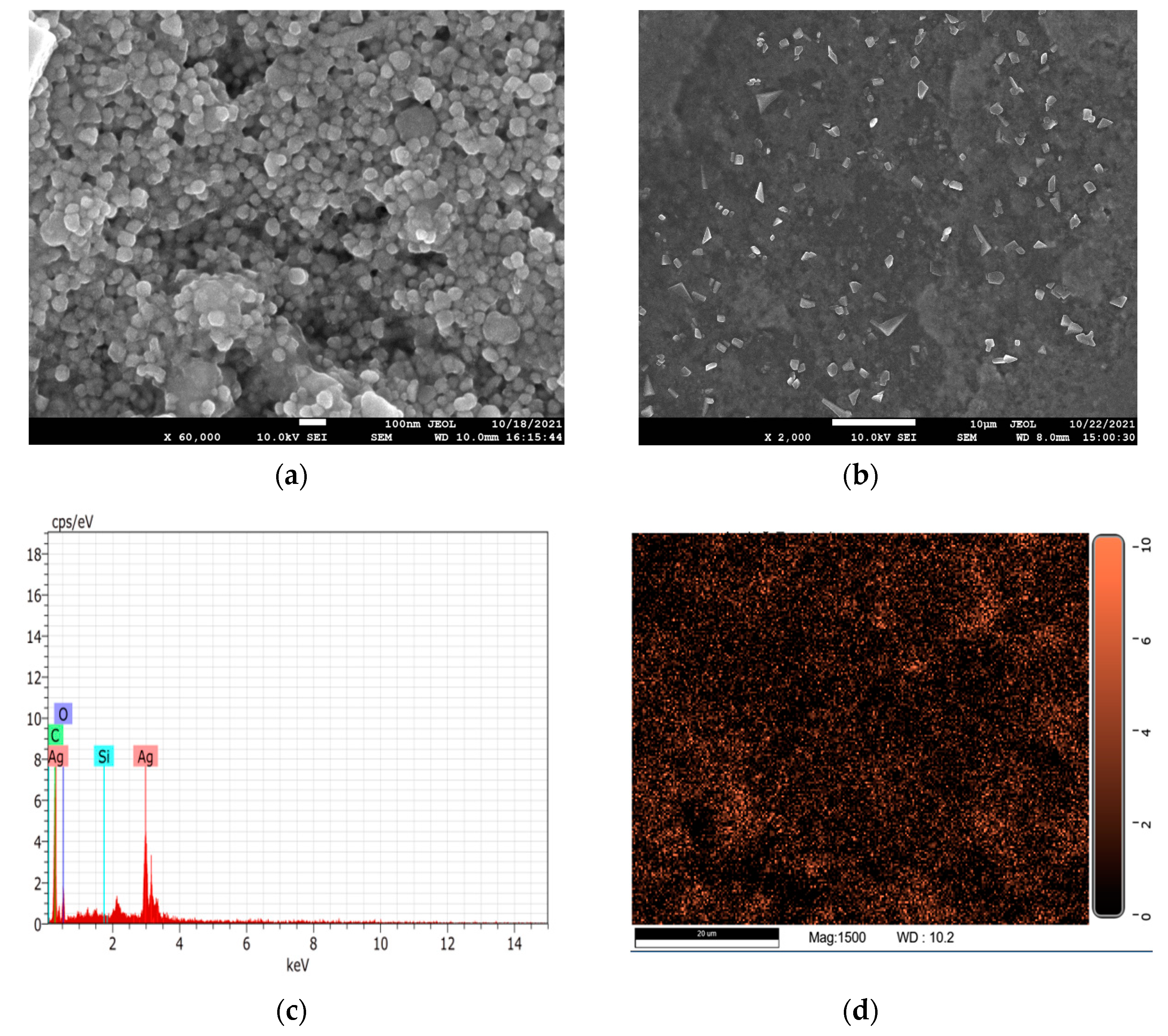 Molecules 28 00951 g004