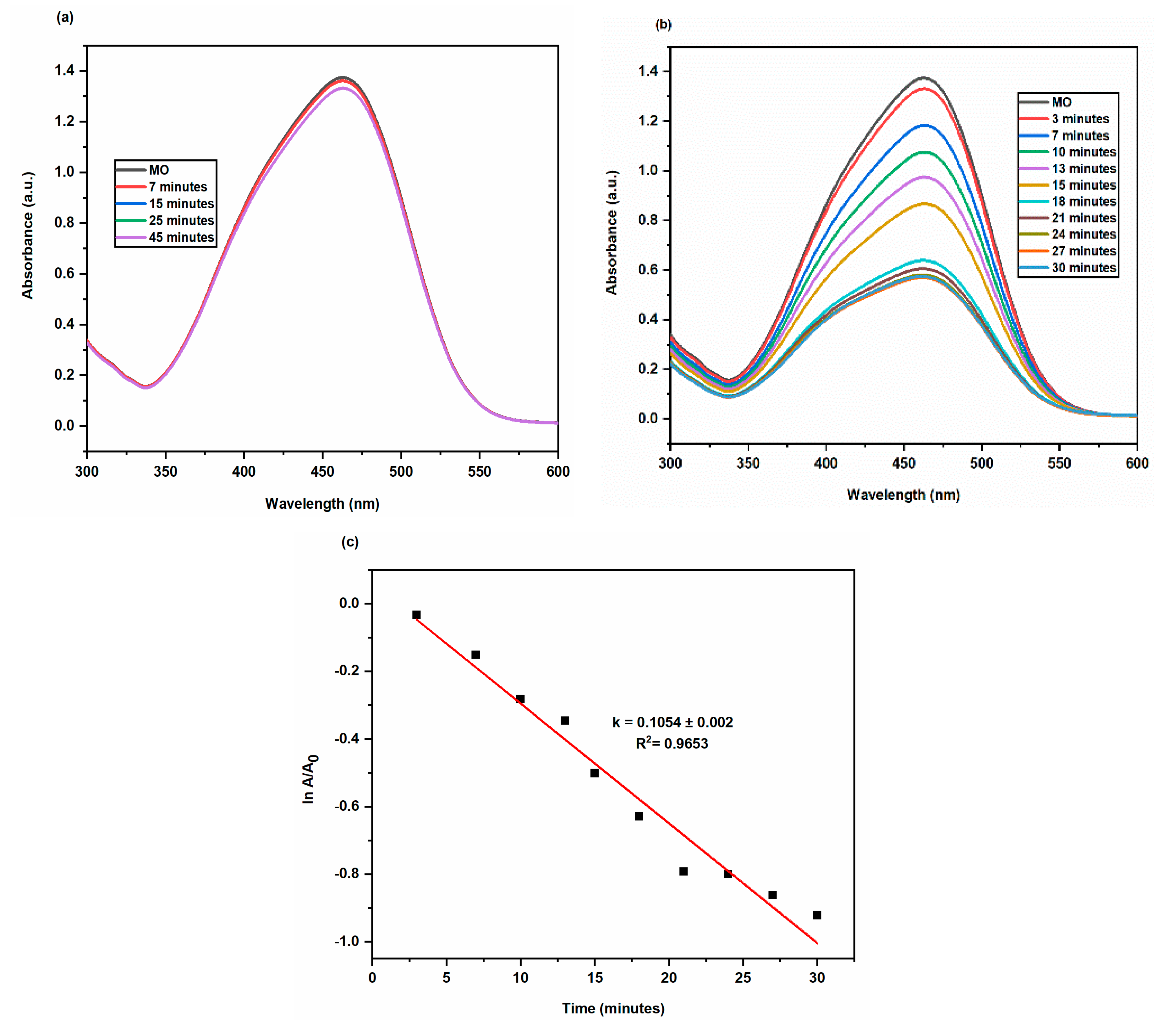 Molecules 28 00951 g011