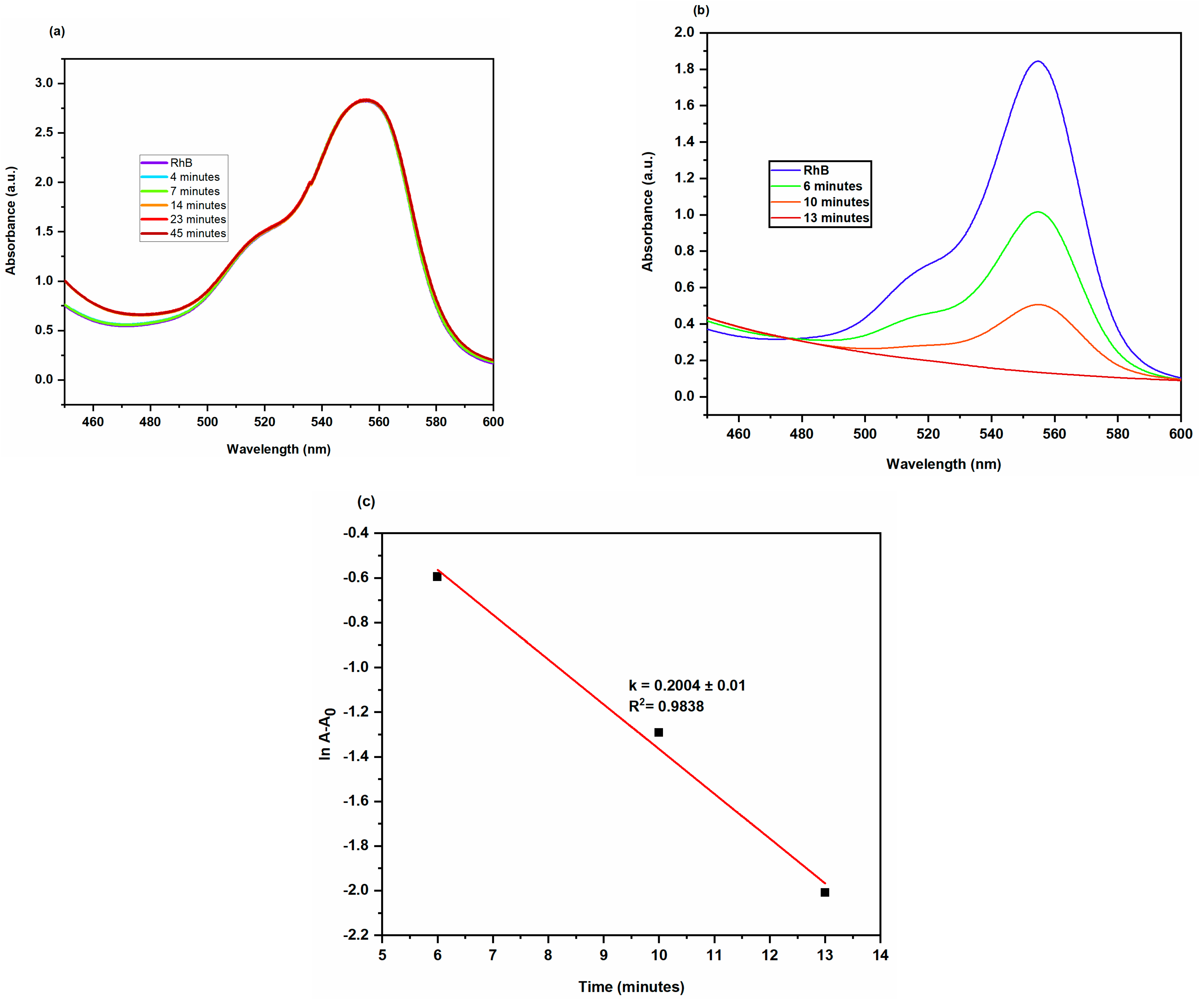 Molecules 28 00951 g014