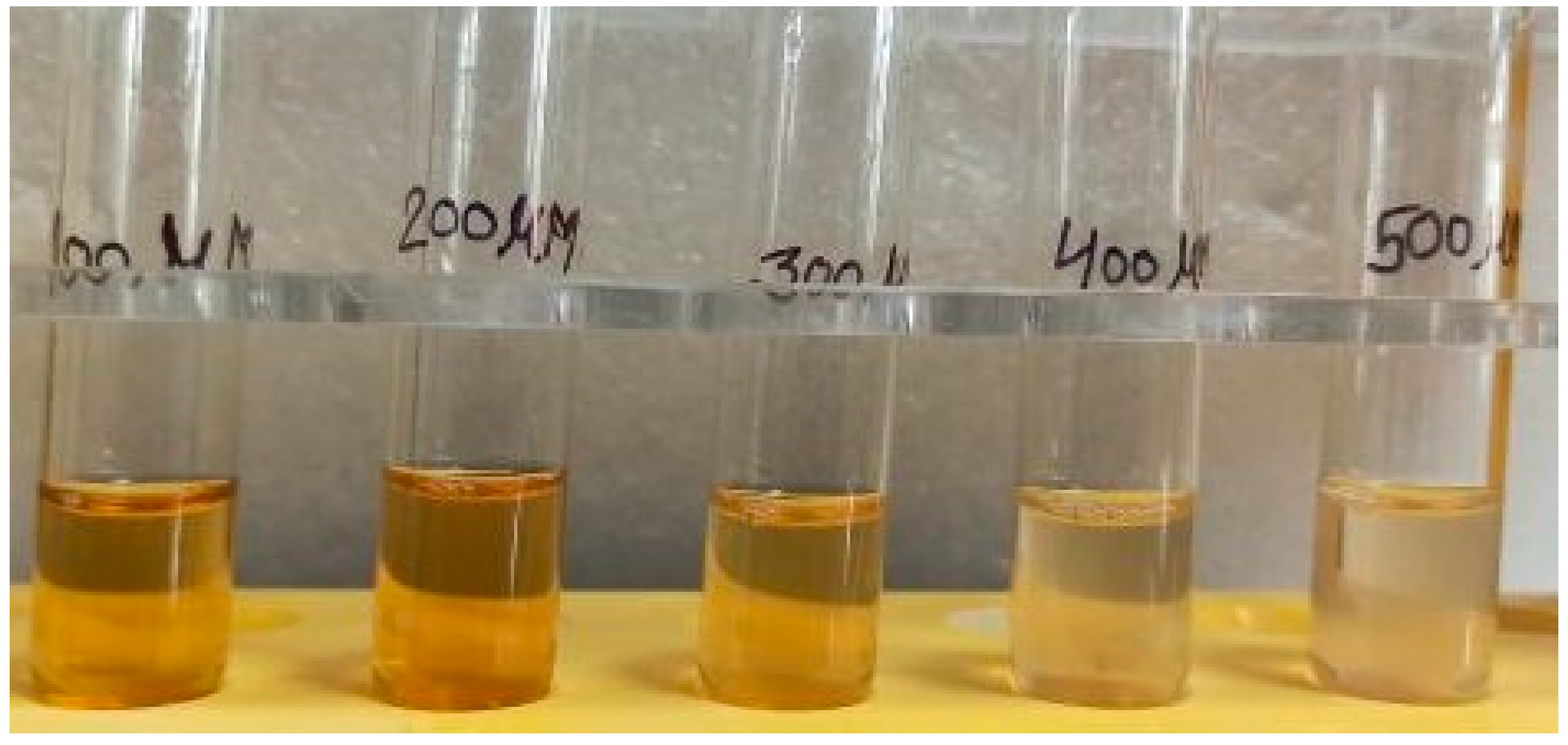 Molecules 28 00951 g018