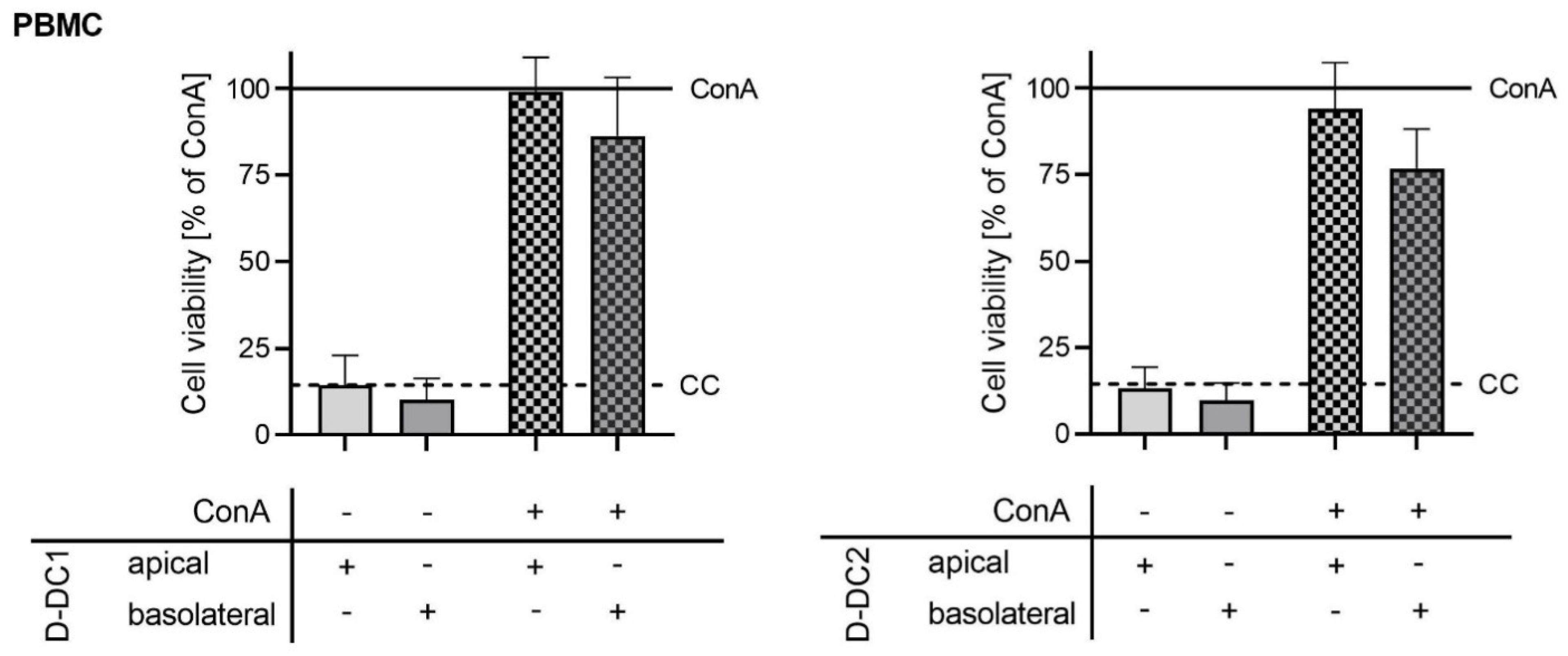 Molecules 28 01026 g002