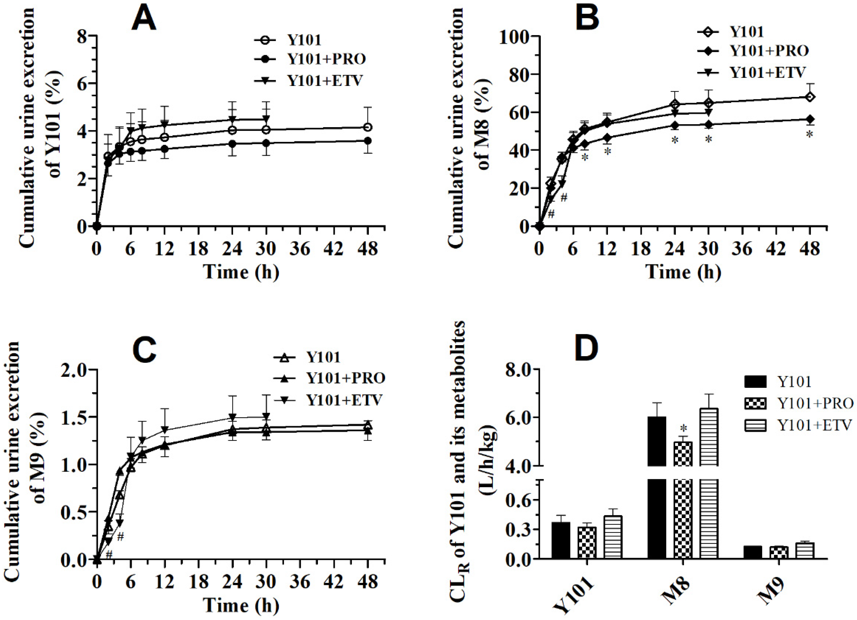 Molecules 28 01995 g002