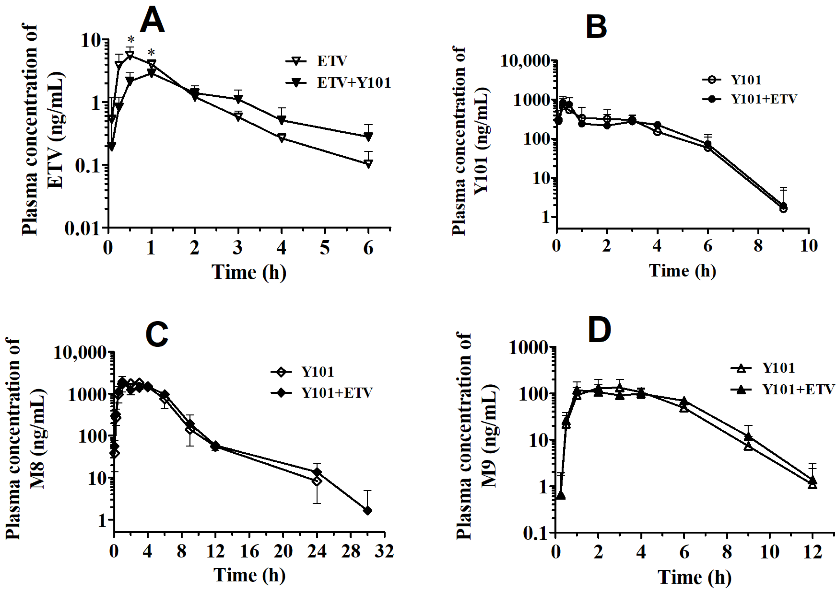 Molecules 28 01995 g004