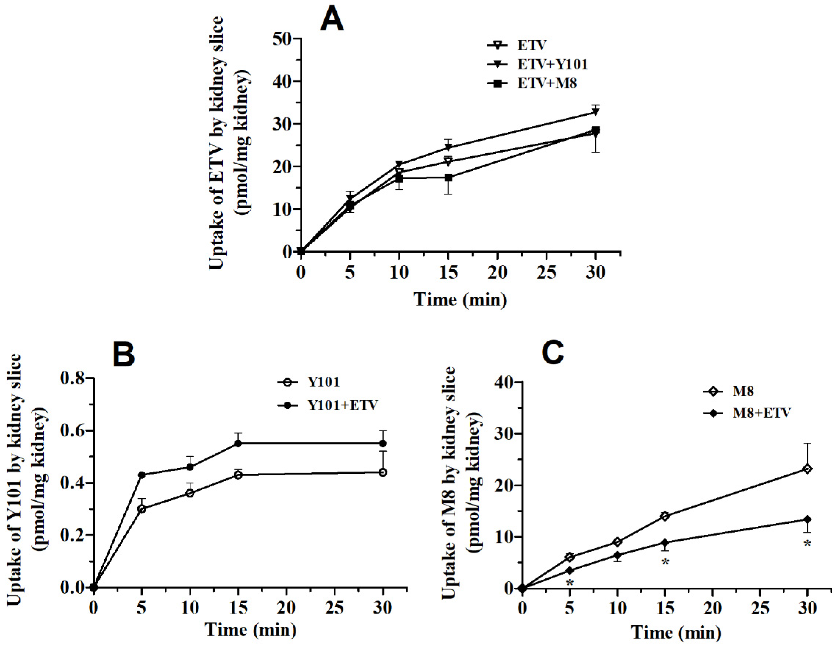 Molecules 28 01995 g008