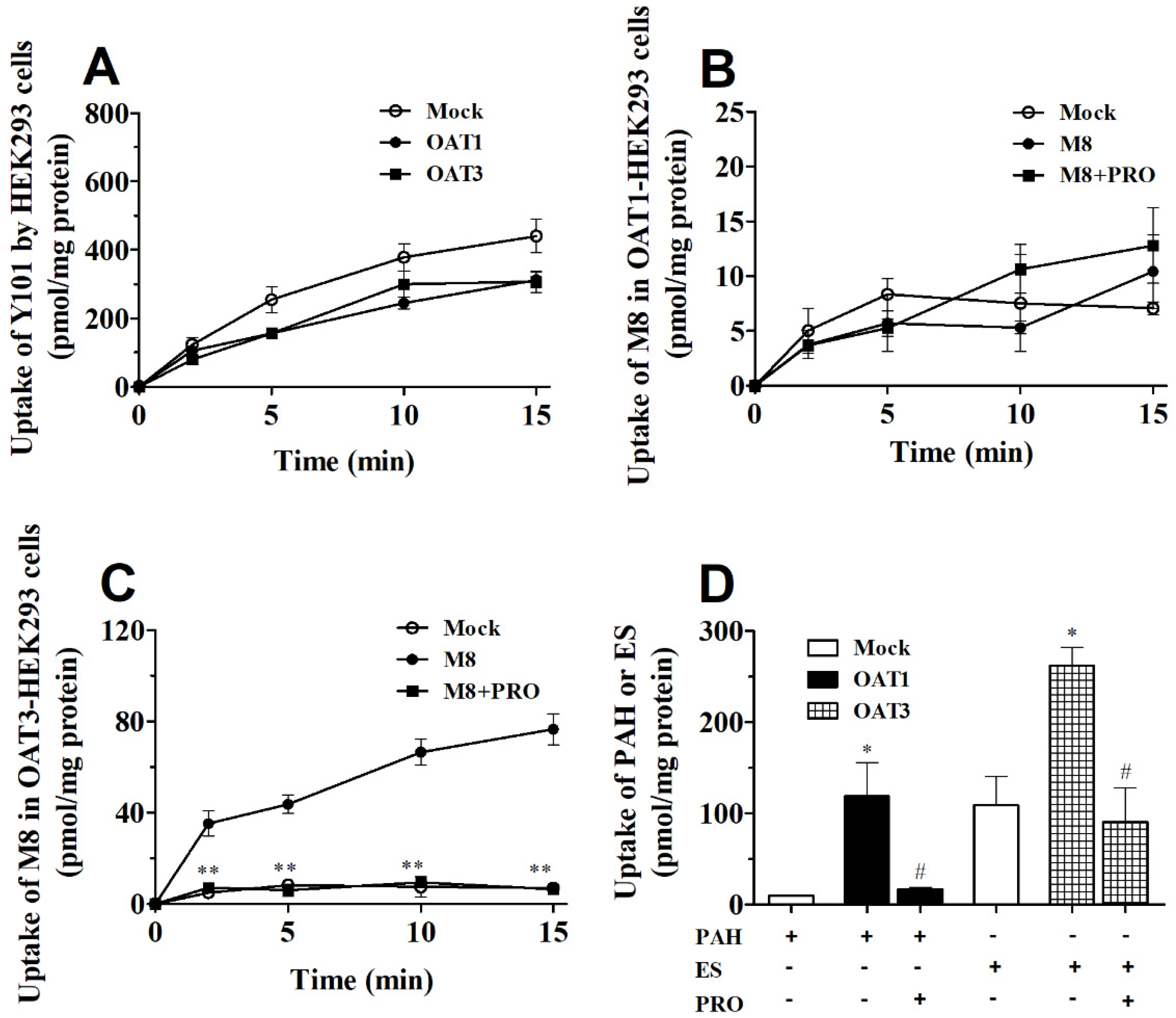 Molecules 28 01995 g009
