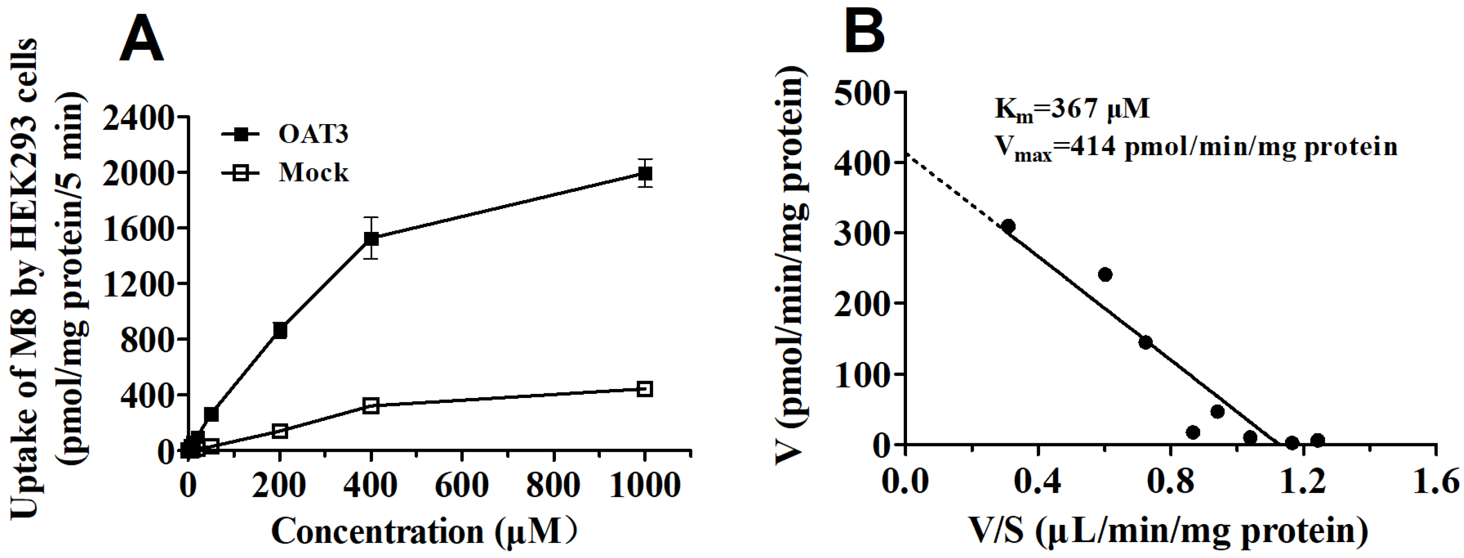 Molecules 28 01995 g010