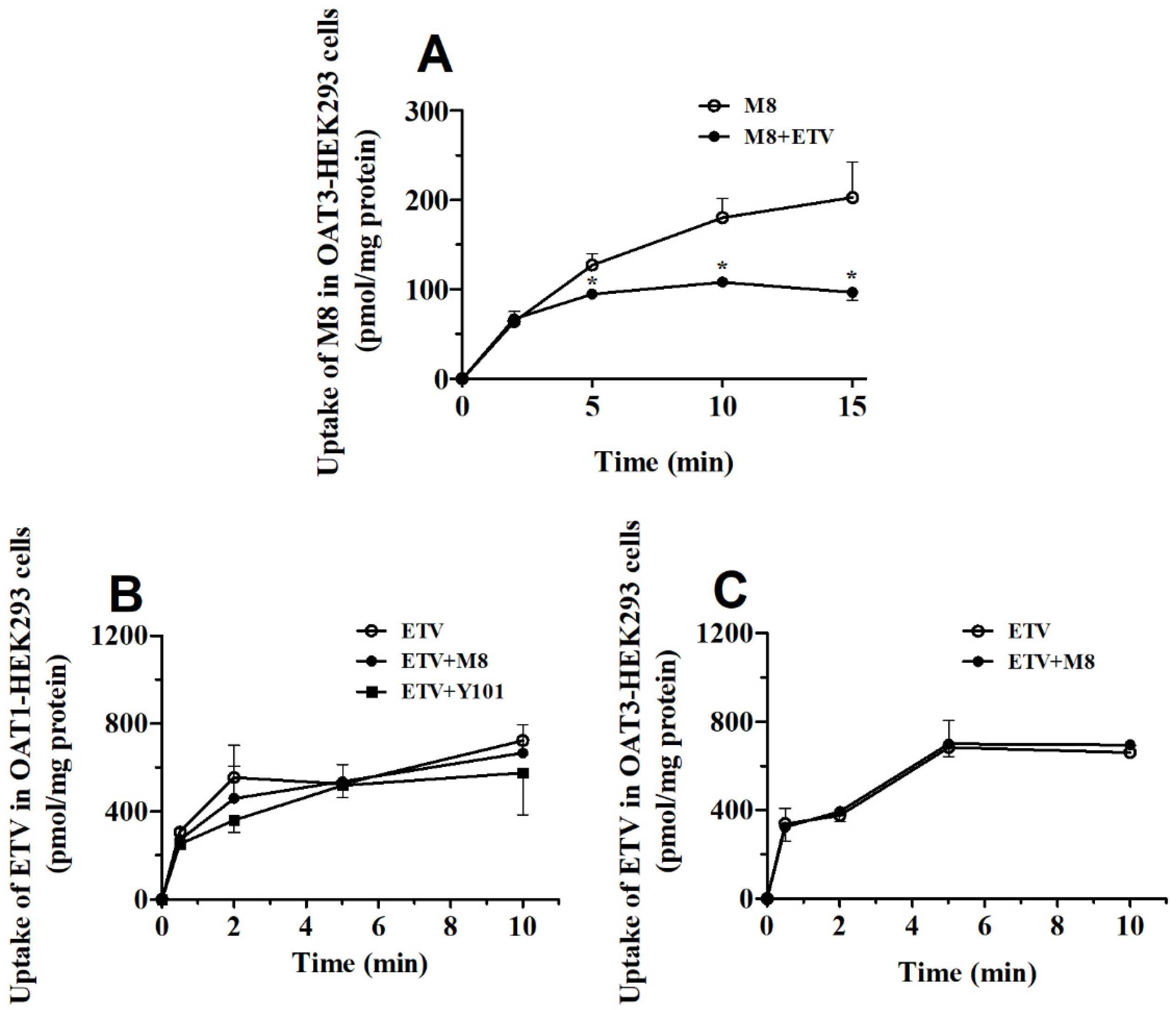 Molecules 28 01995 g011