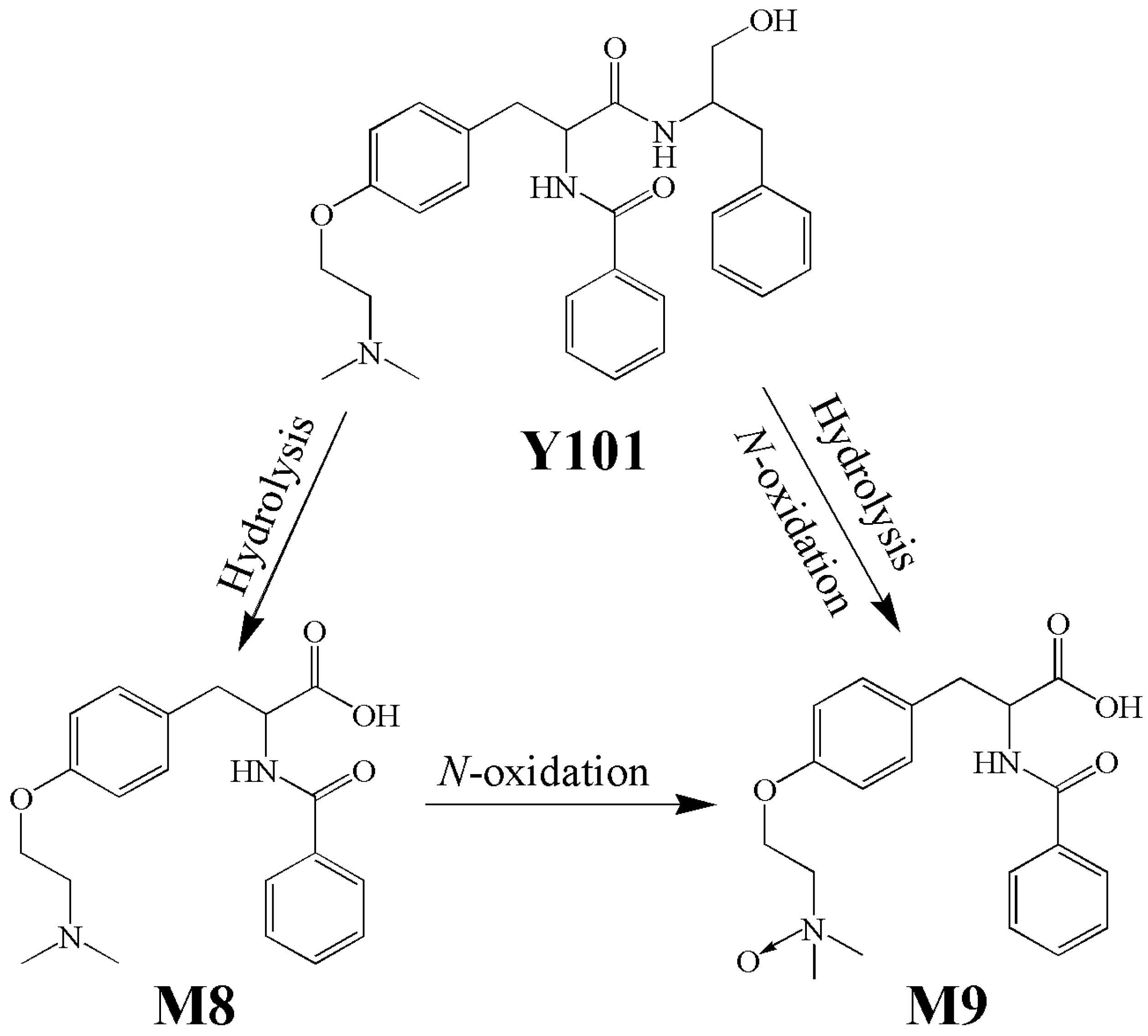 Molecules 28 01995 sch001