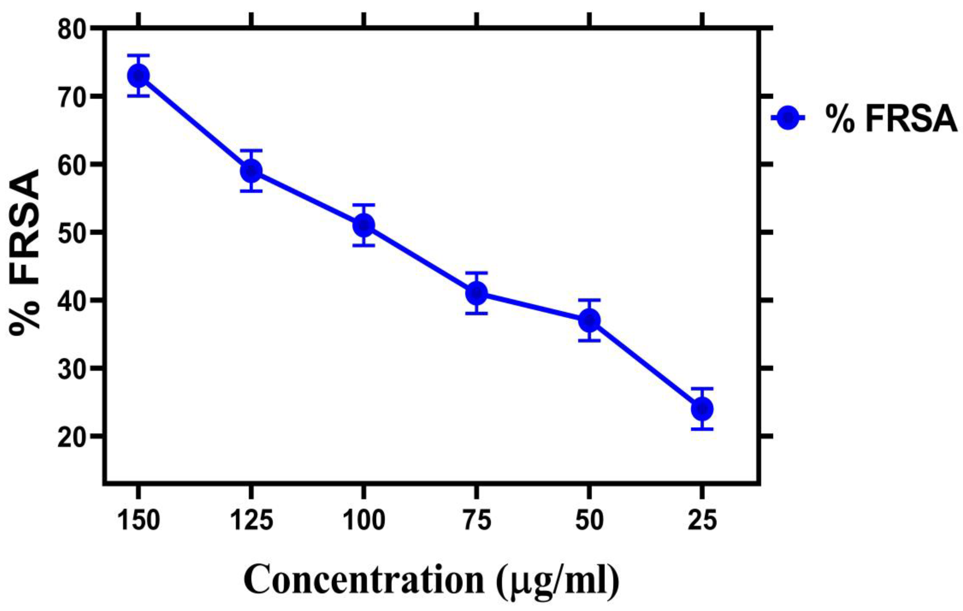 Molecules 28 02091 g009