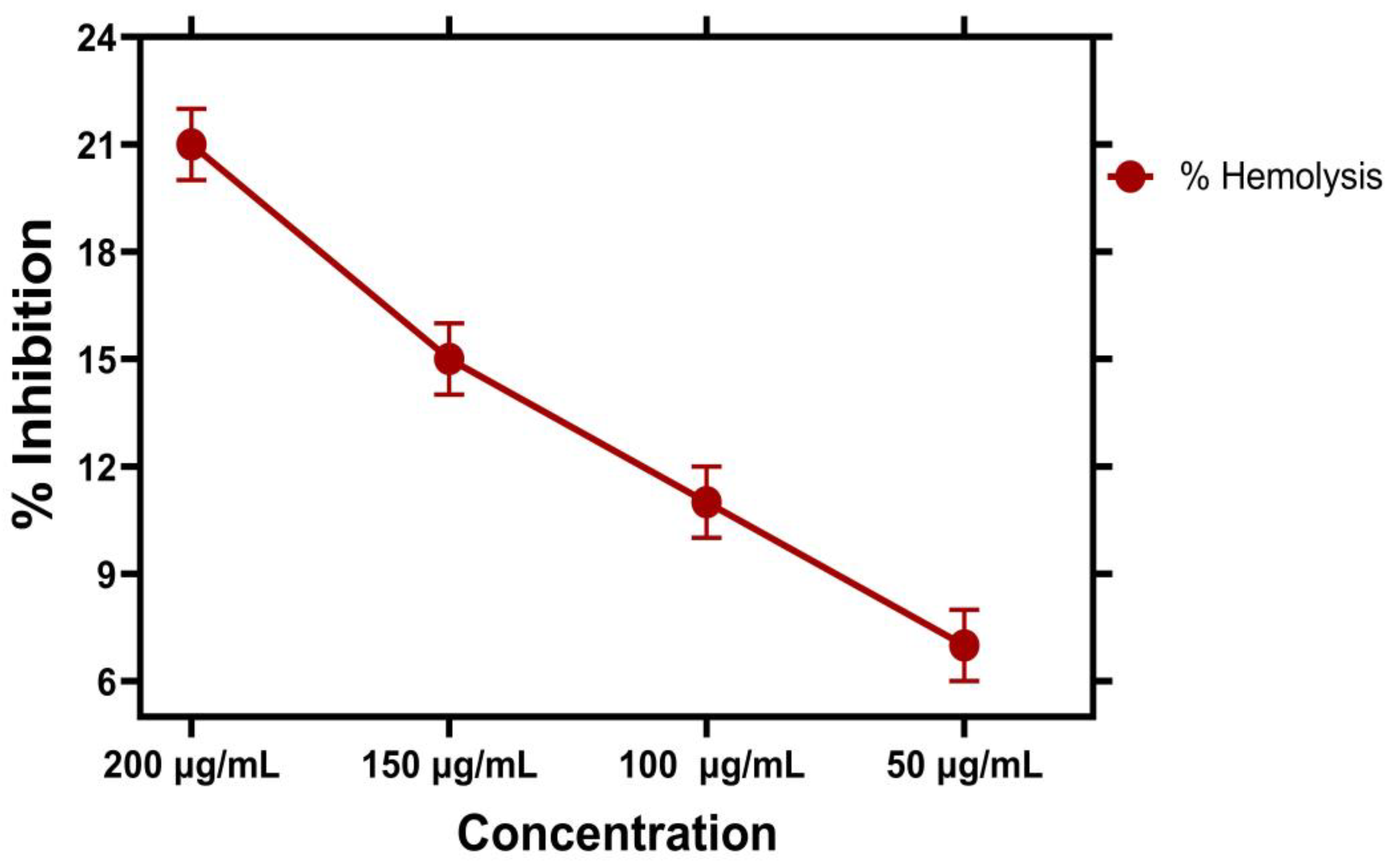 Molecules 28 02091 g010