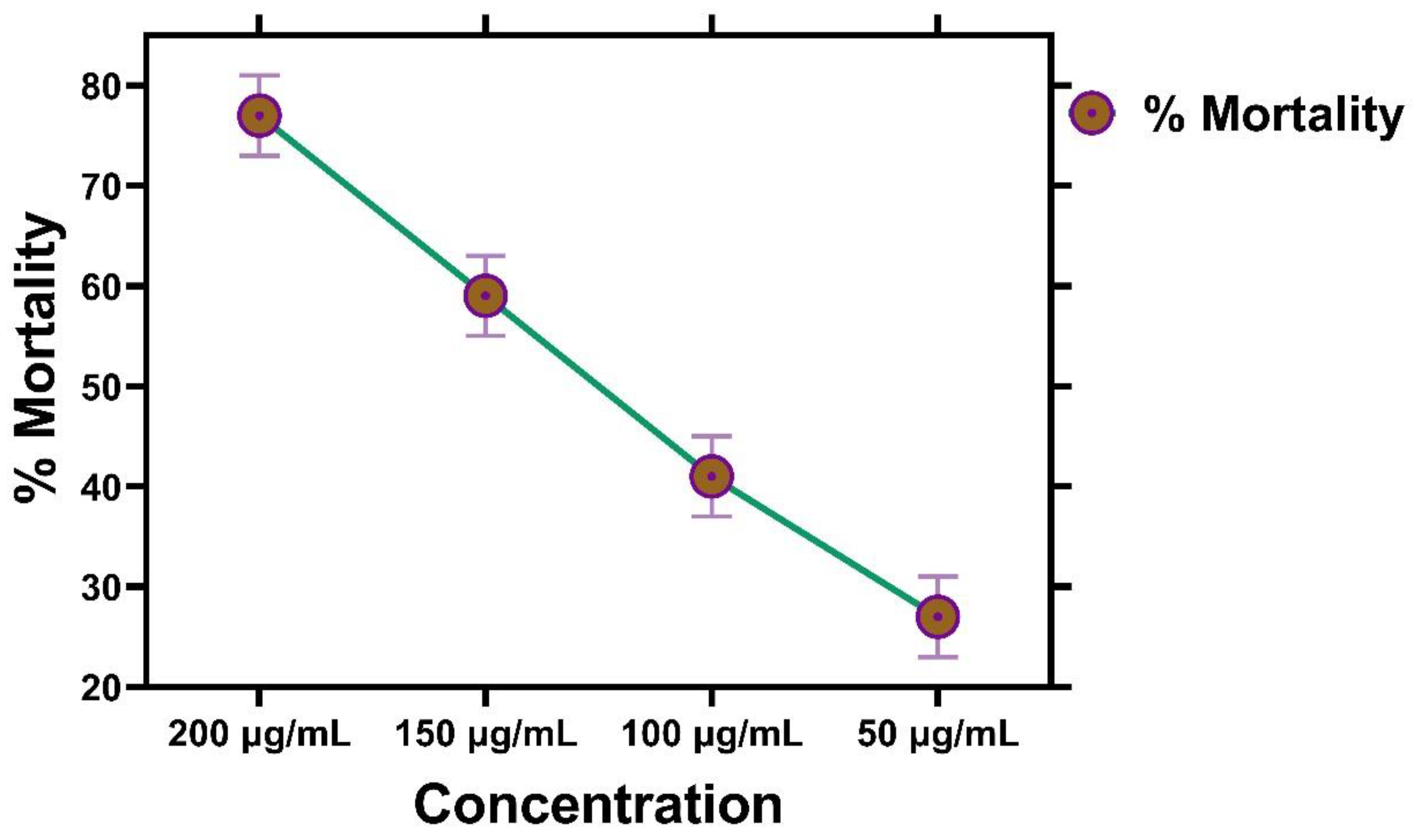 Molecules 28 02091 g011