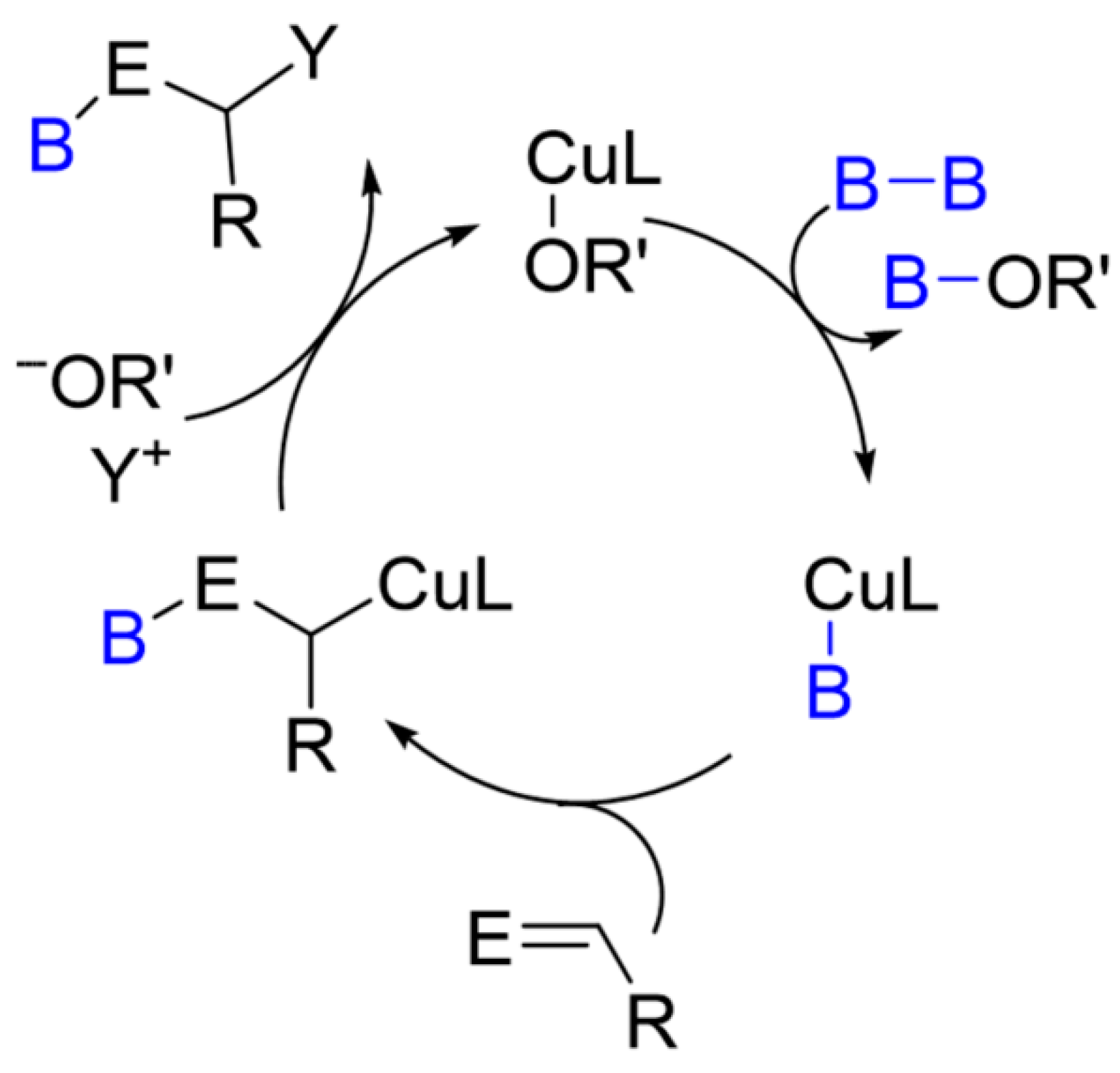 Molecules 28 02252 sch001