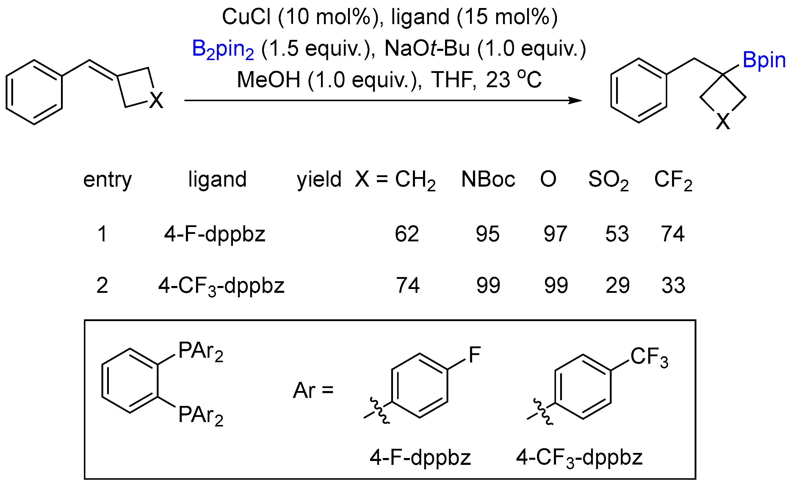 Molecules 28 02252 sch003